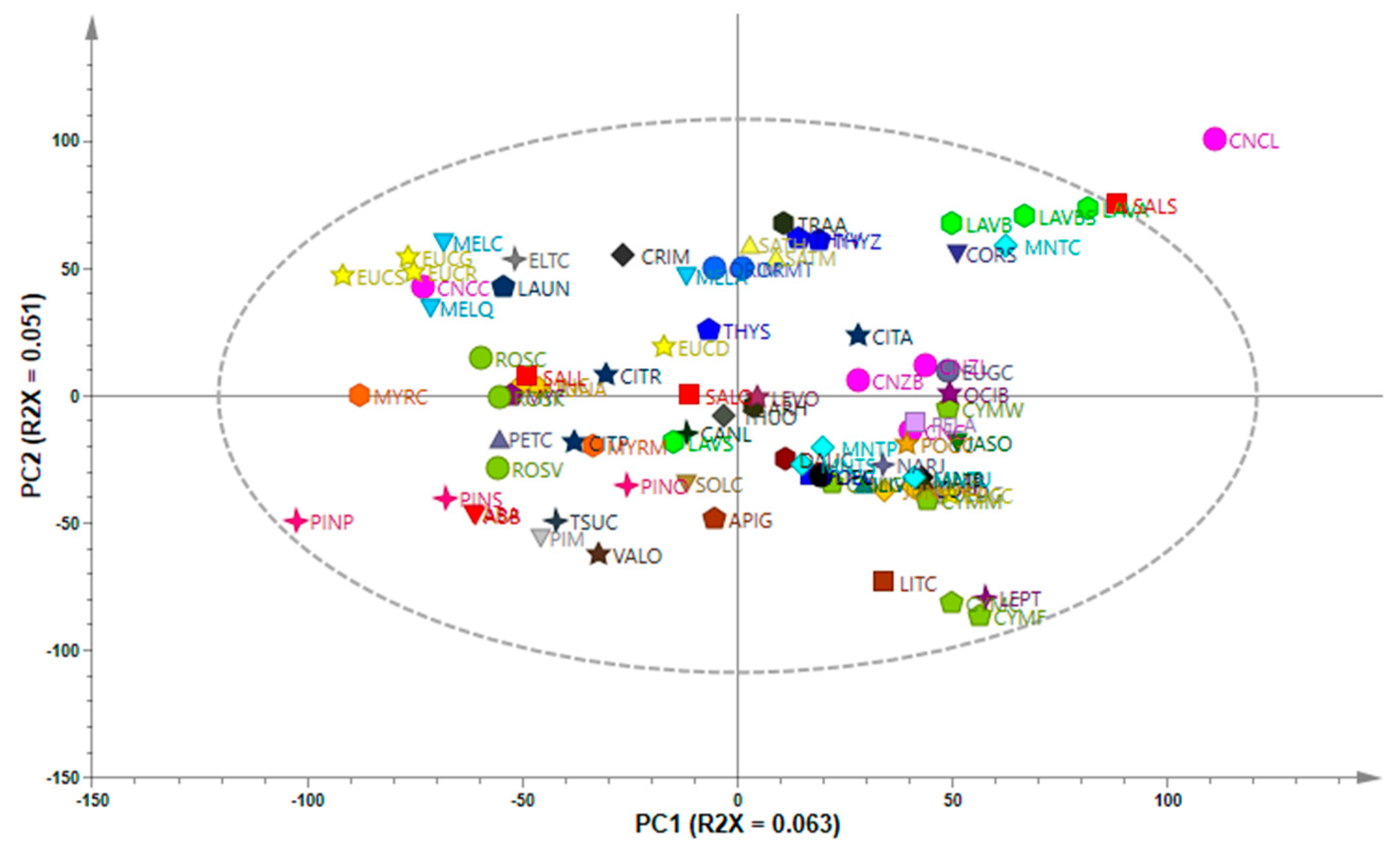 Antibiotics 11 00948 g001