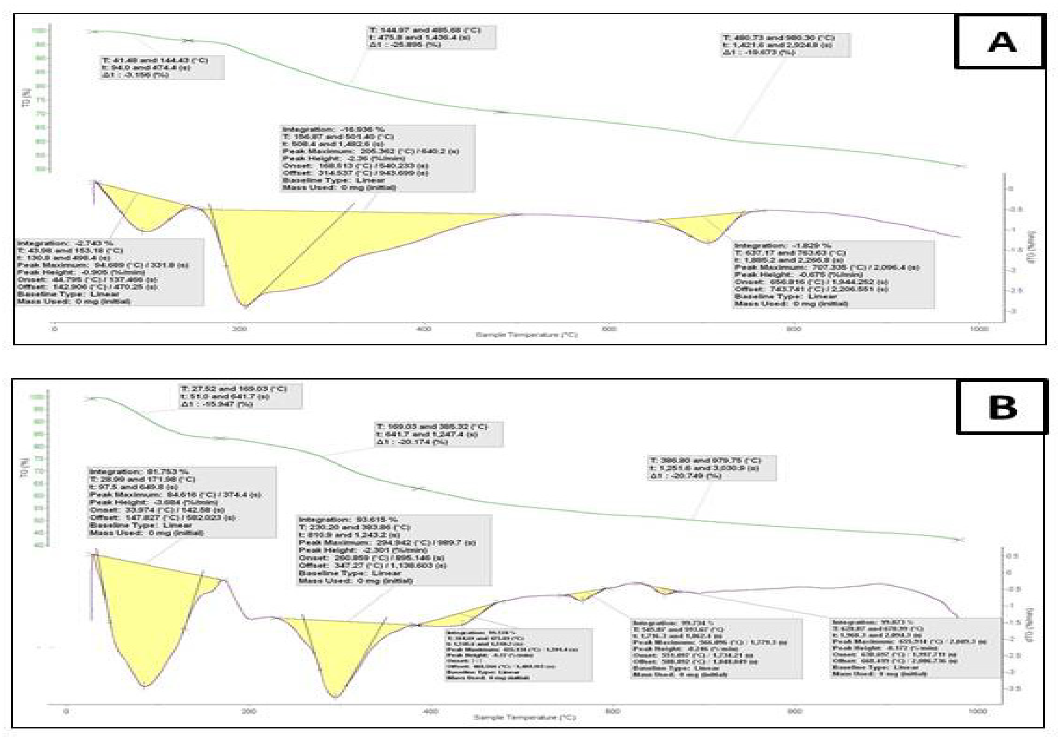 Antibiotics 11 00967 g004