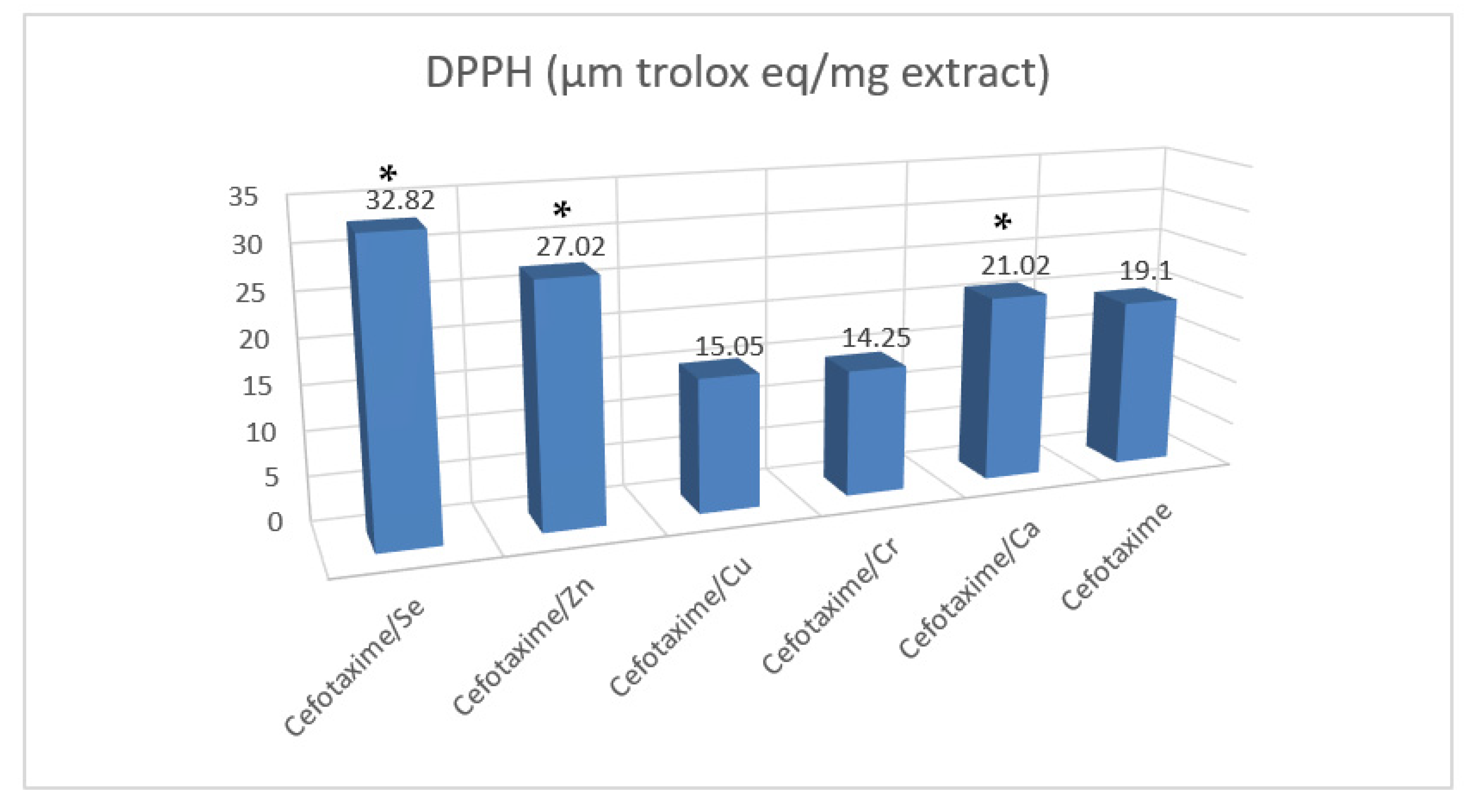Antibiotics 11 00967 g009a