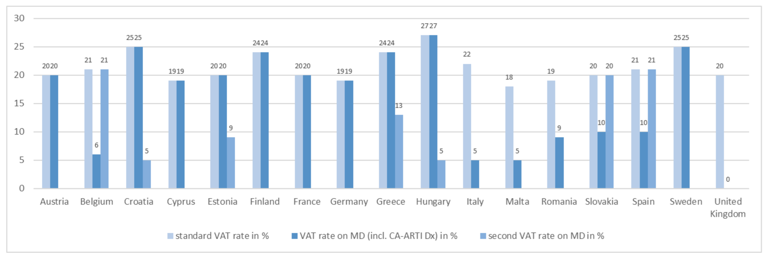 Antibiotics 11 00987 g003