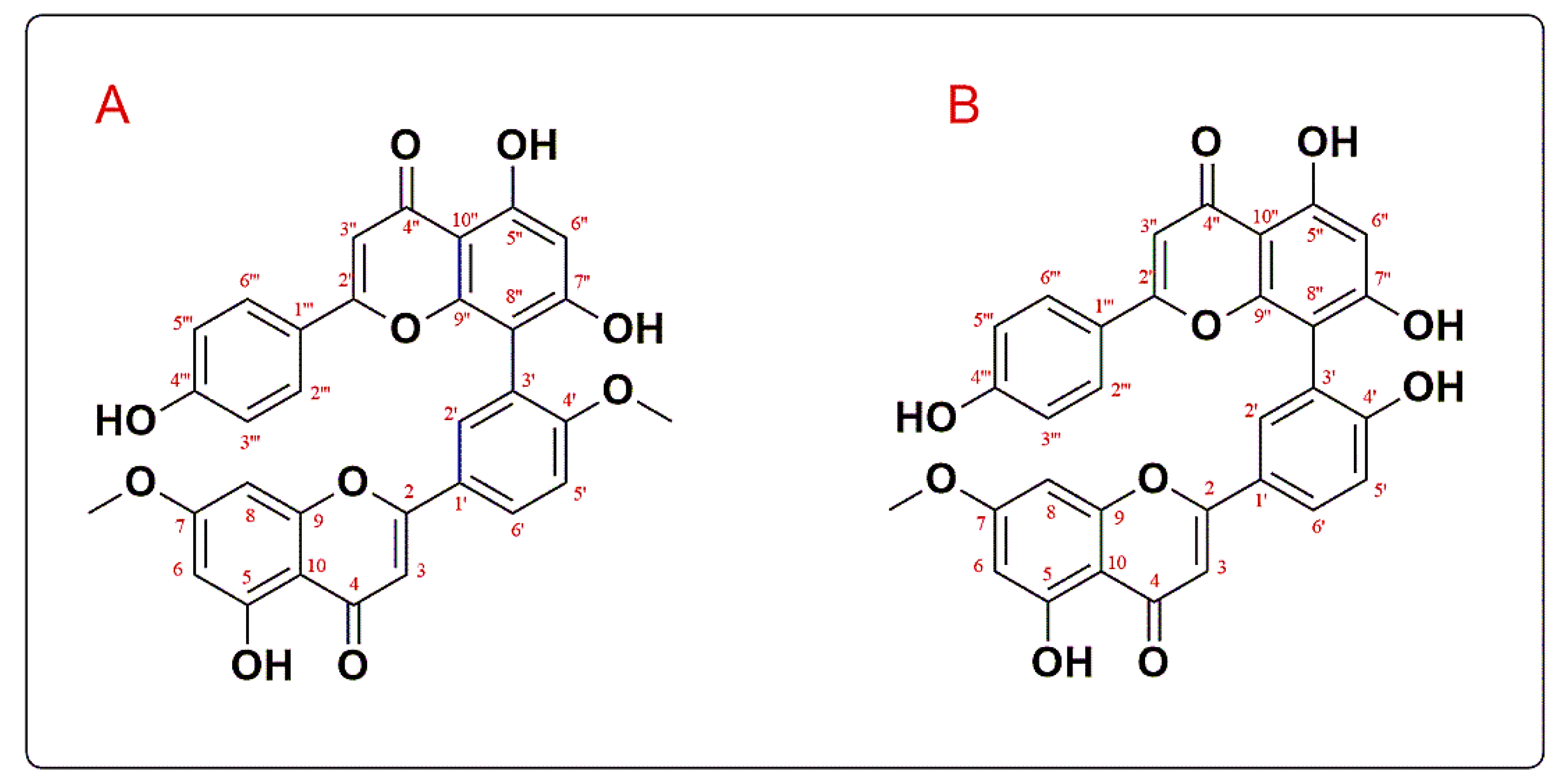 Antibiotics 11 00993 g001 Antibiotics 11 00993 g001
