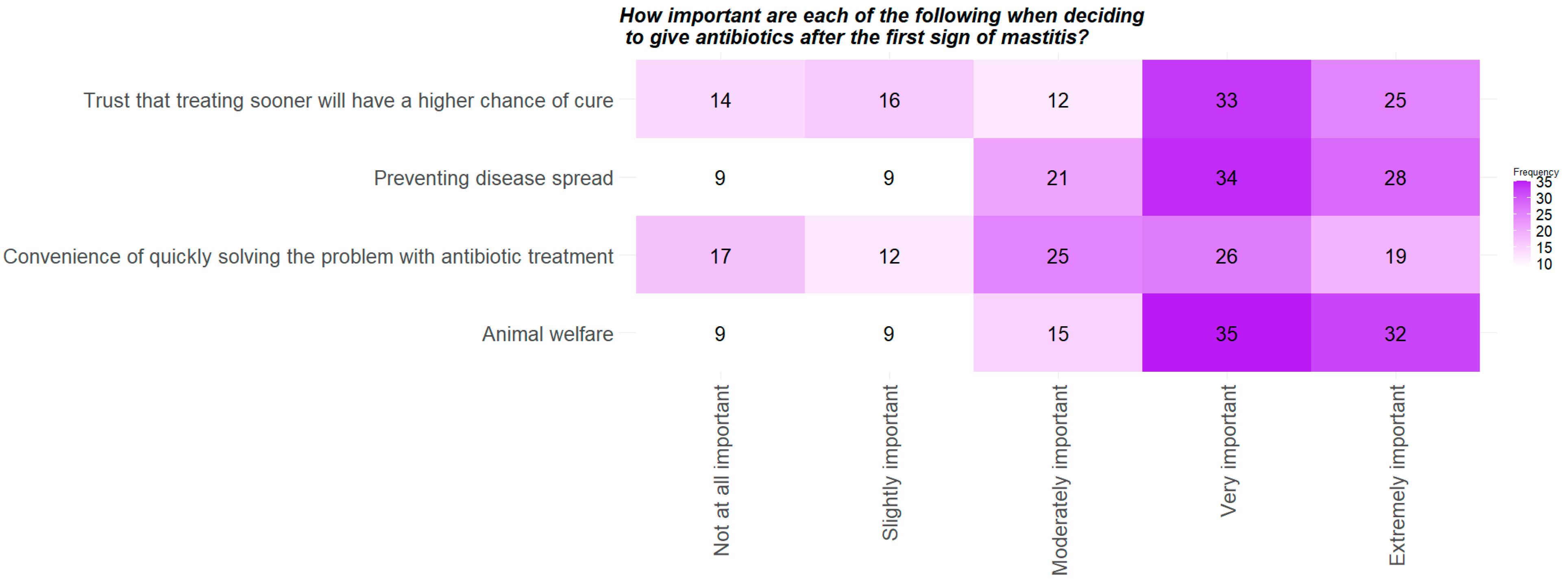 Antibiotics 11 00997 g002