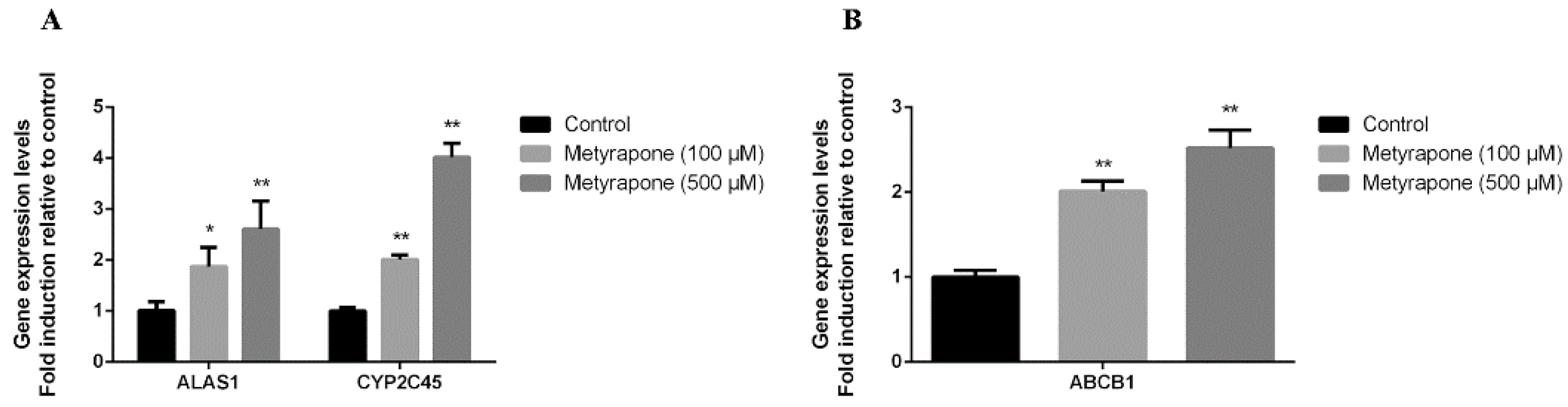 Antibiotics 11 01005 g001