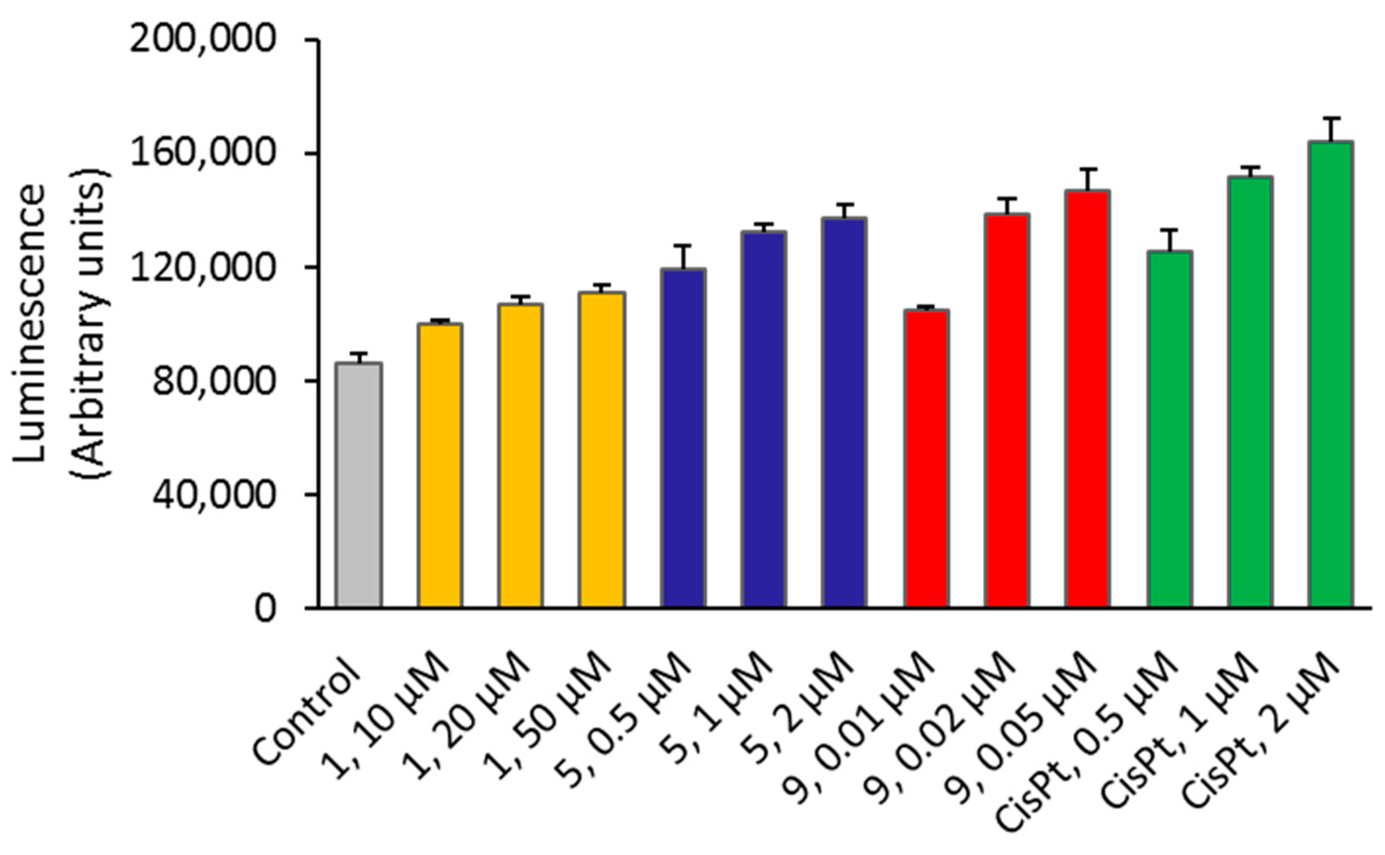 Antibiotics 11 01010 g008 Antibiotics 11 01010 g008