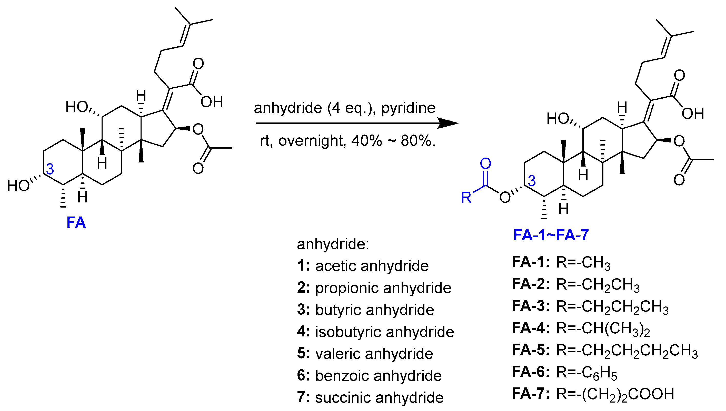 Antibiotics 11 01026 sch001