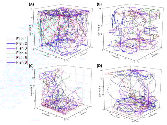 Antibiotics 11 01059 g0a1 550