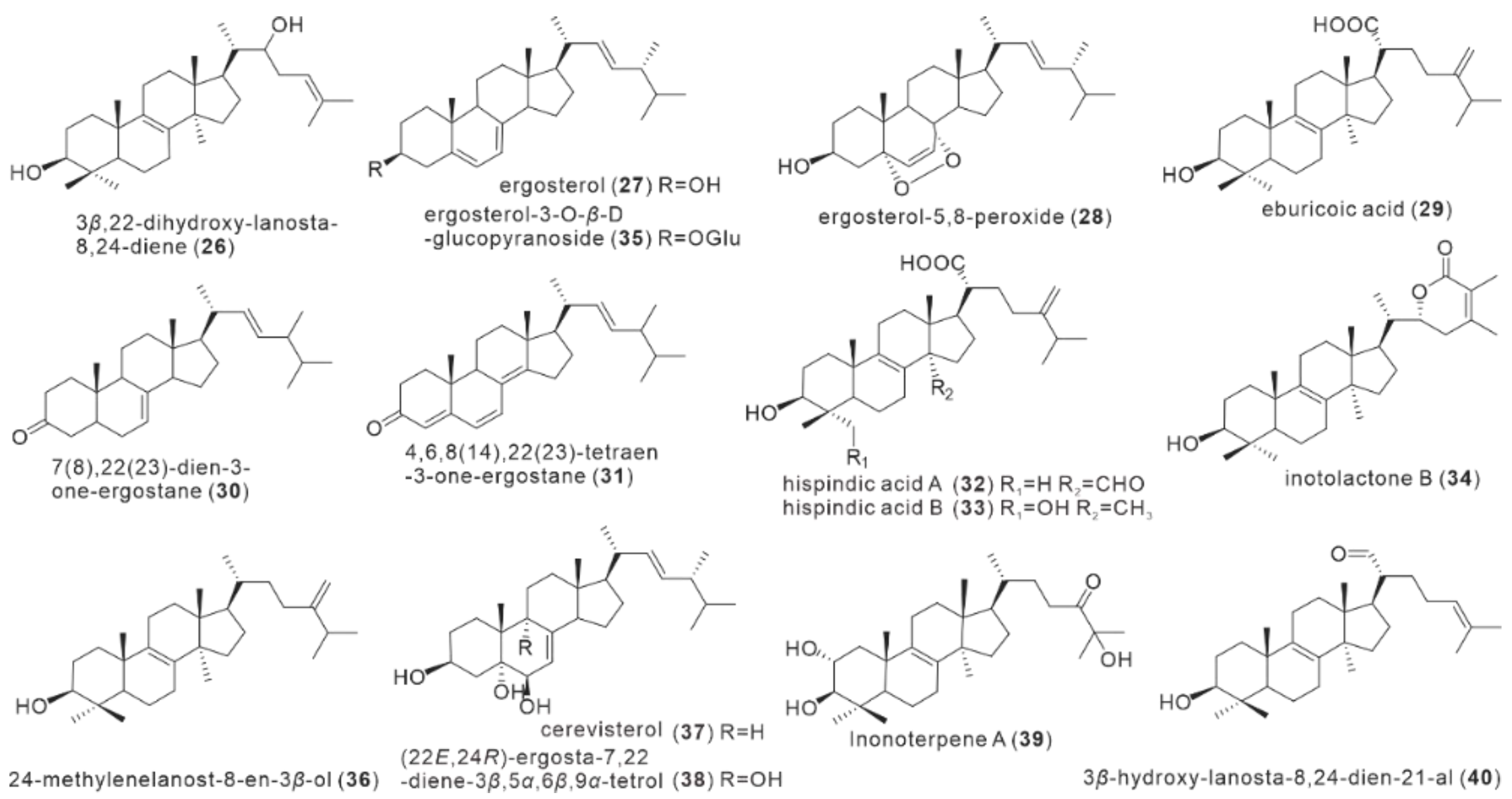 Antibiotics 11 01097 g003 Antibiotics 11 01097 g003