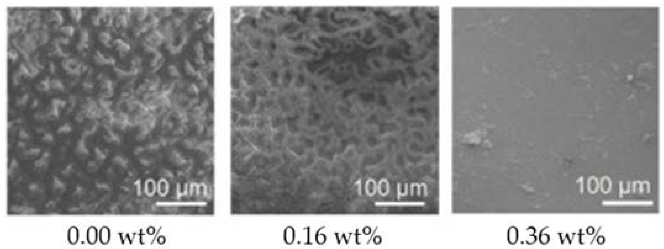 Antibiotics 11 01102 g005