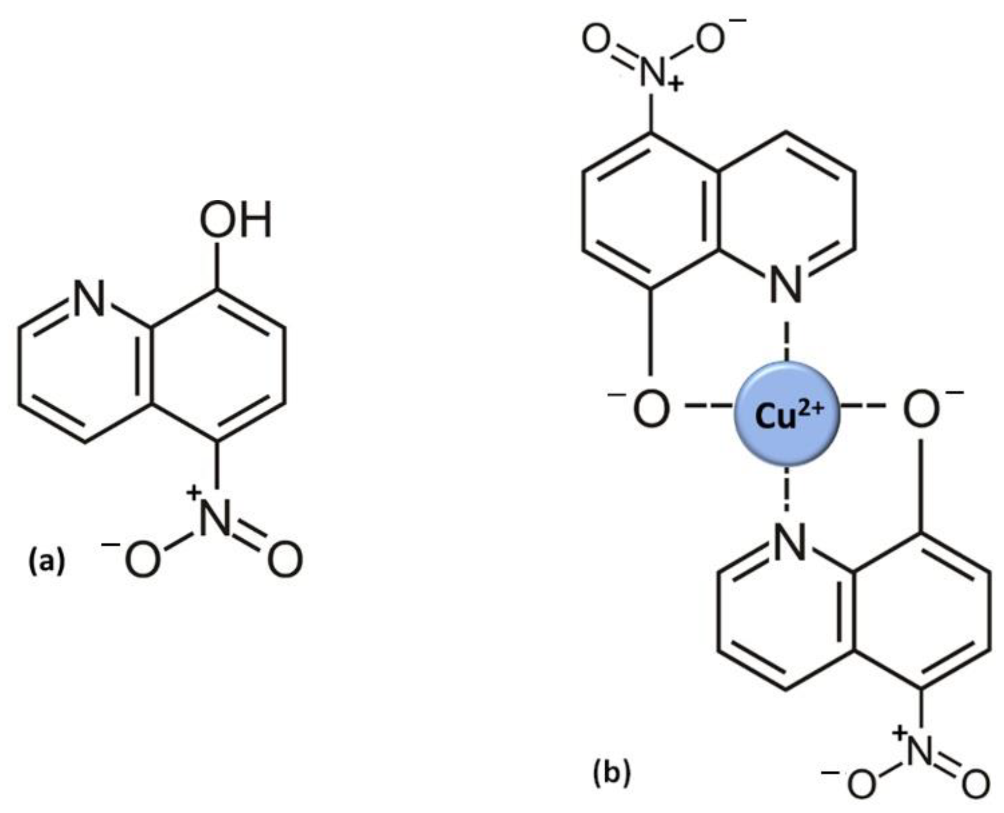 Antibiotics 11 01105 g001