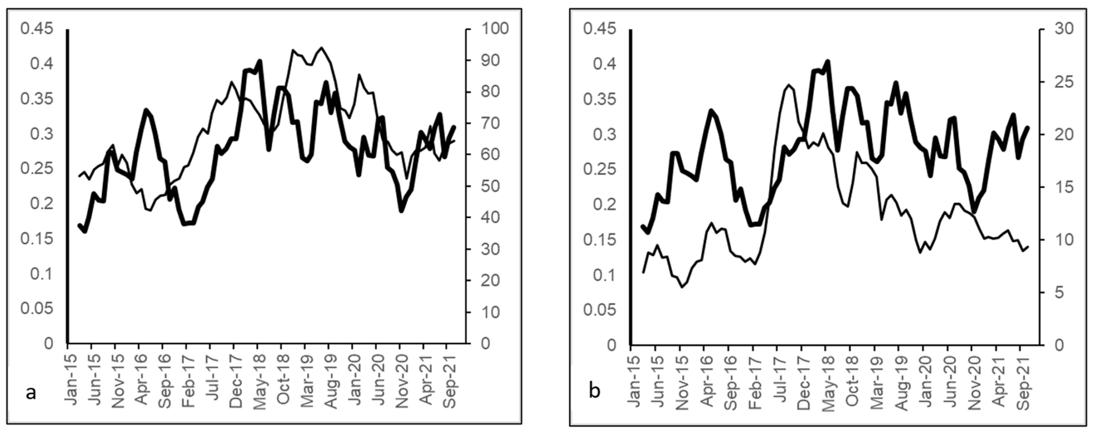 Antibiotics 11 01116 g001