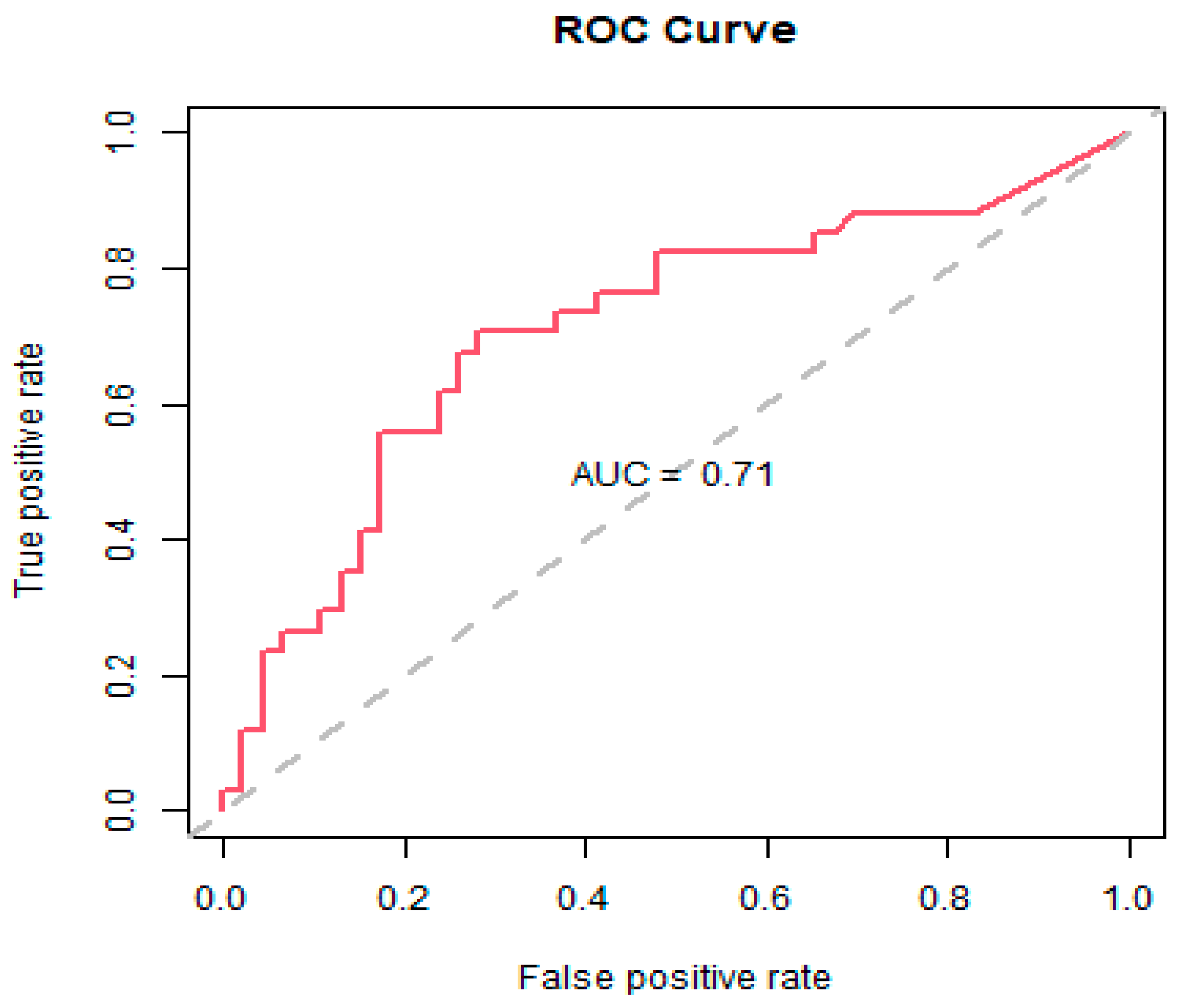 Antibiotics 11 01116 g004