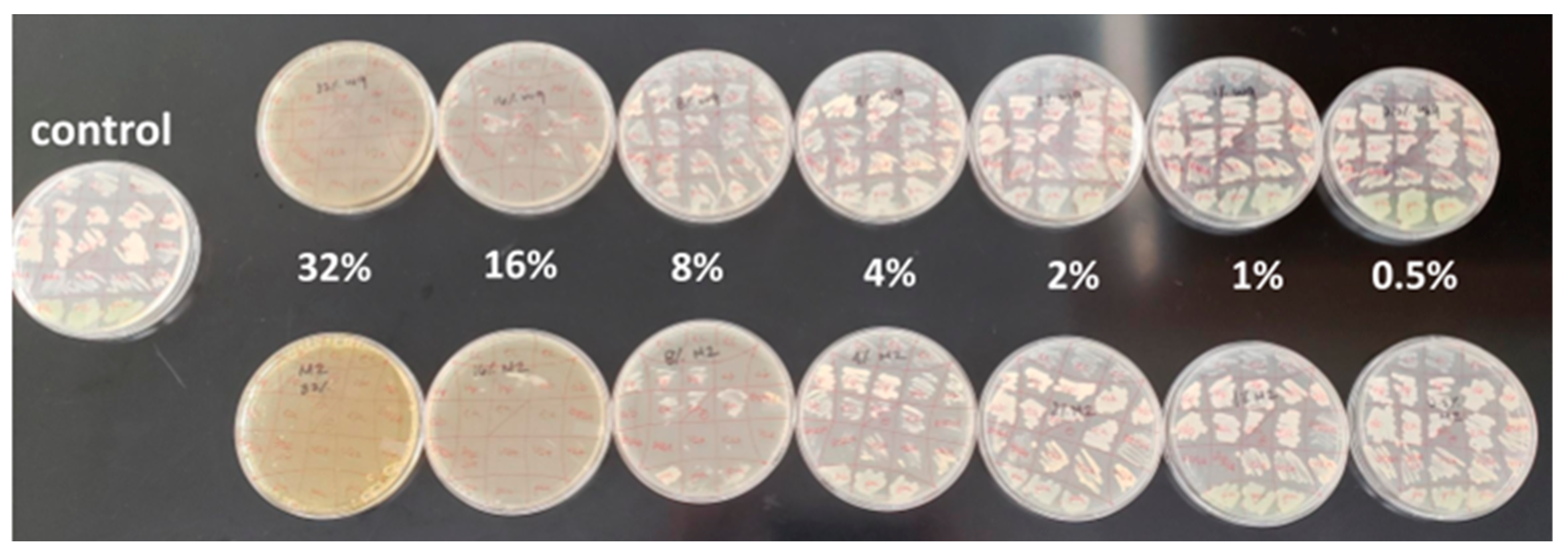Antibiotics 11 01132 g001