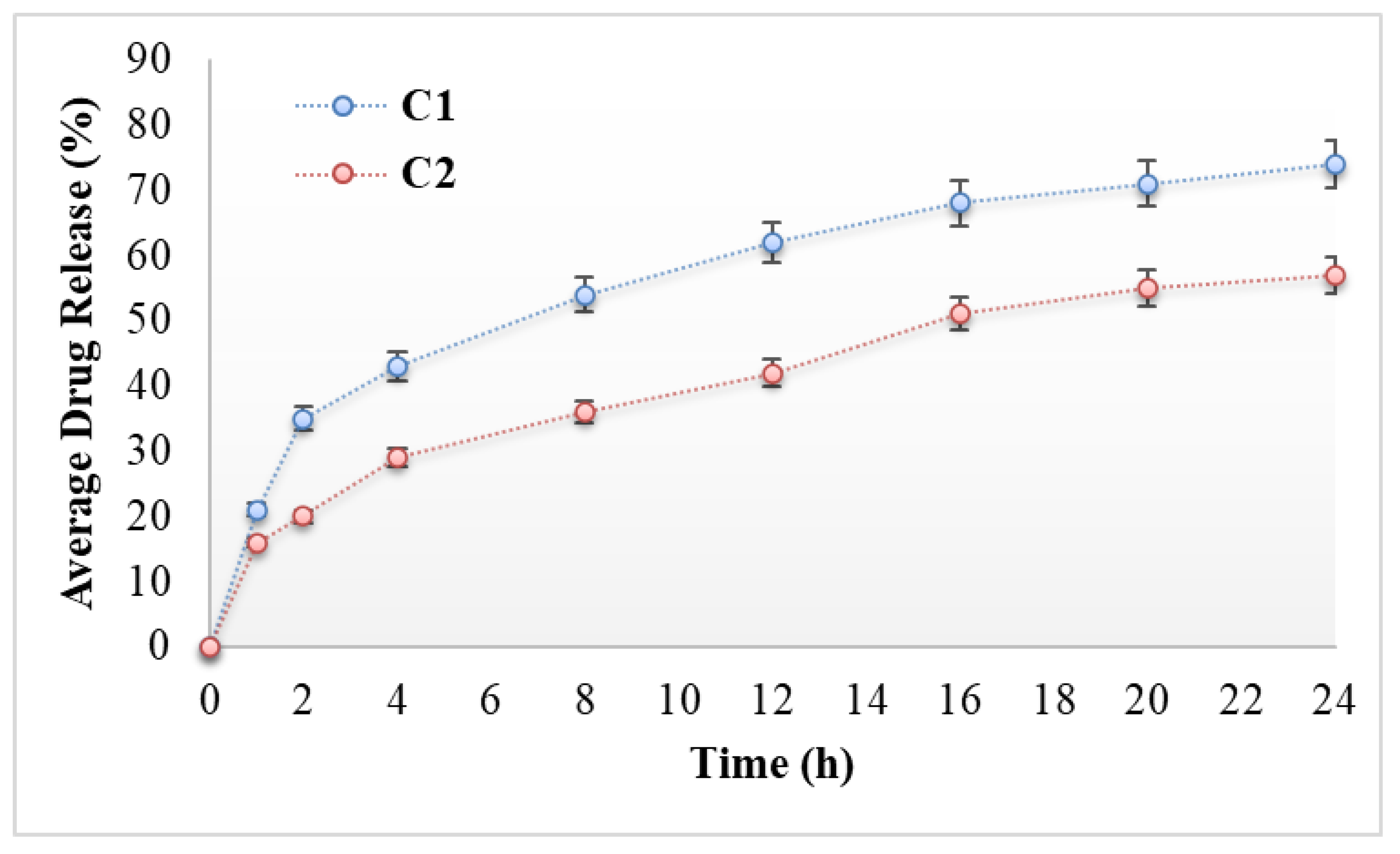 Antibiotics 11 01151 g004