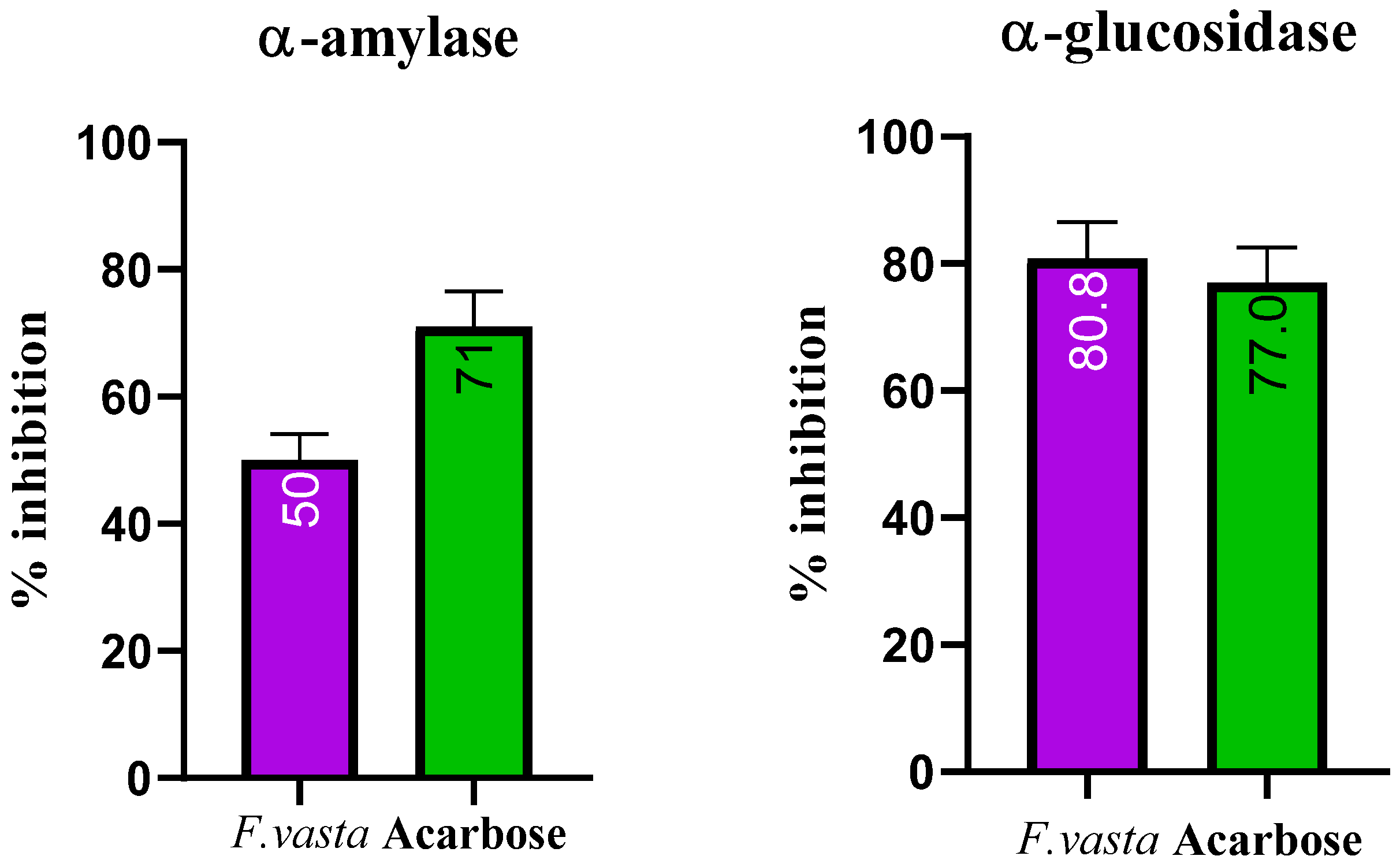 Antibiotics 11 01155 g002