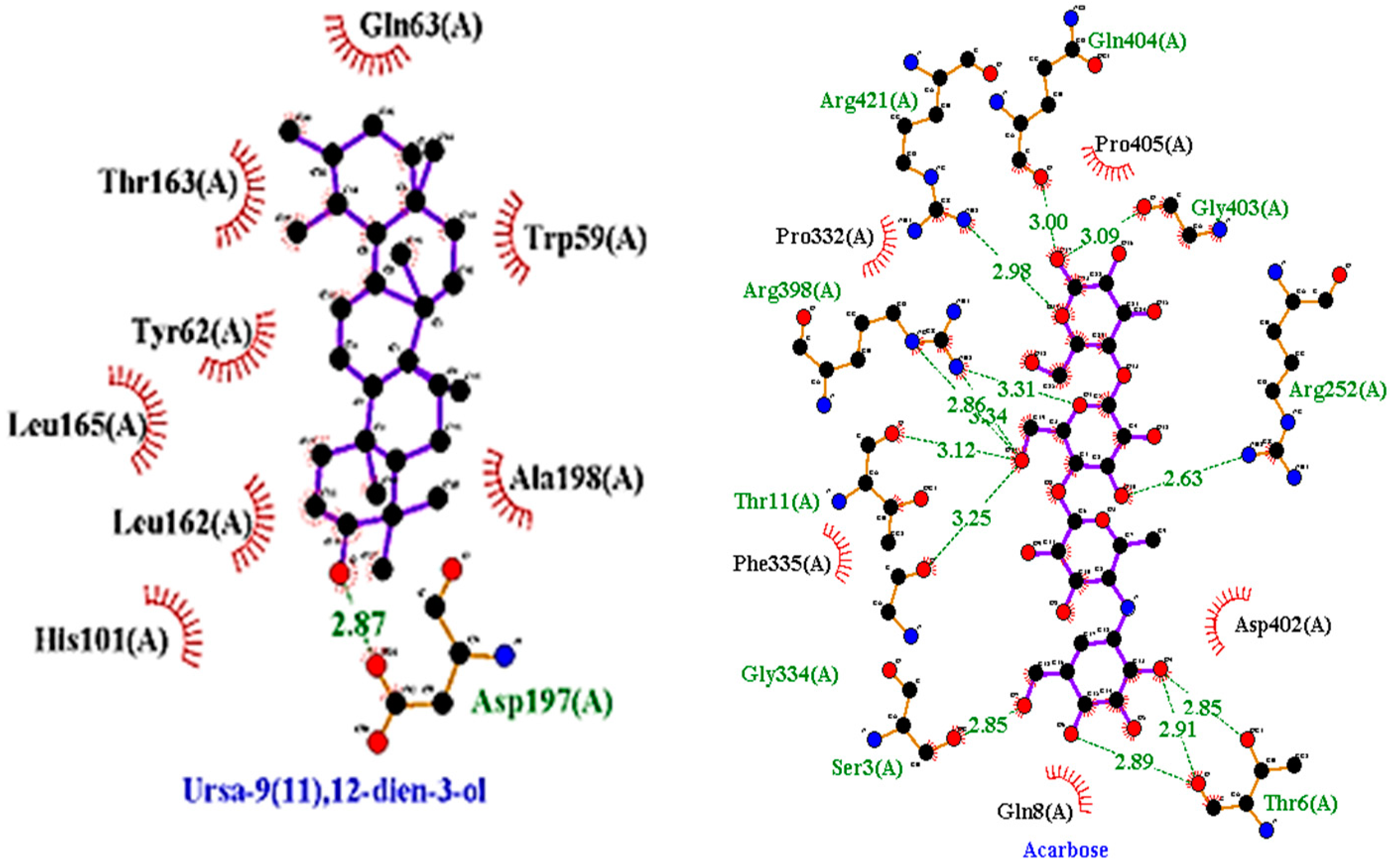 Antibiotics 11 01155 g005