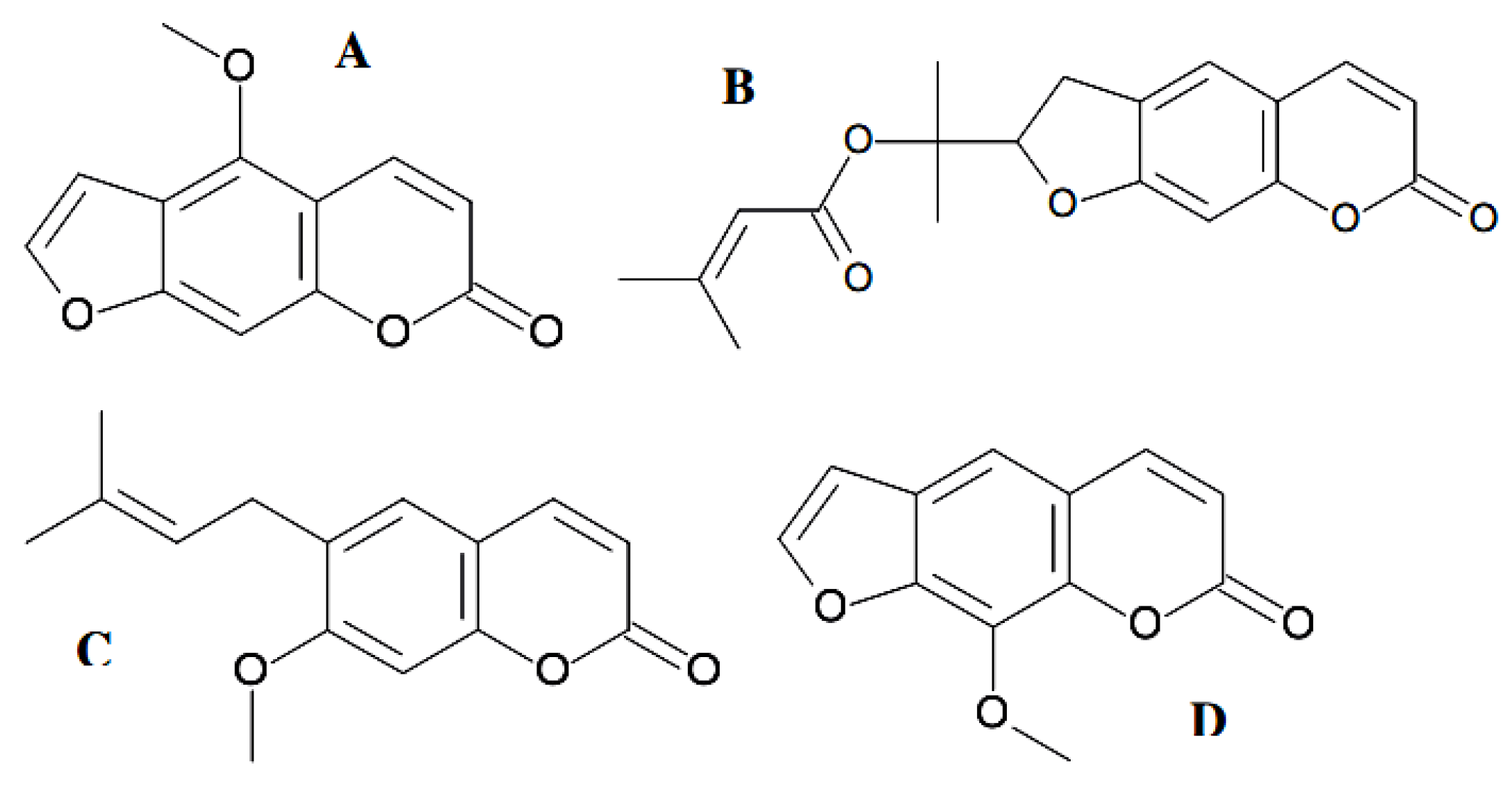 Antibiotics 11 01156 g007