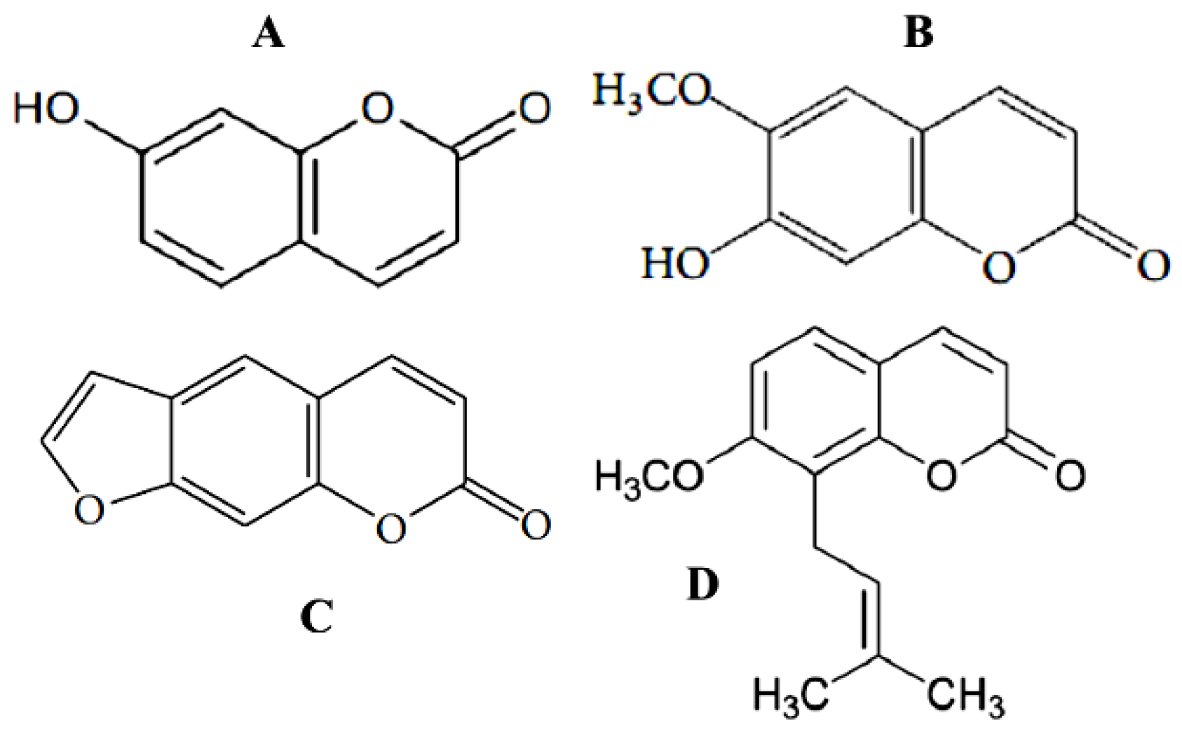 Antibiotics 11 01156 g008