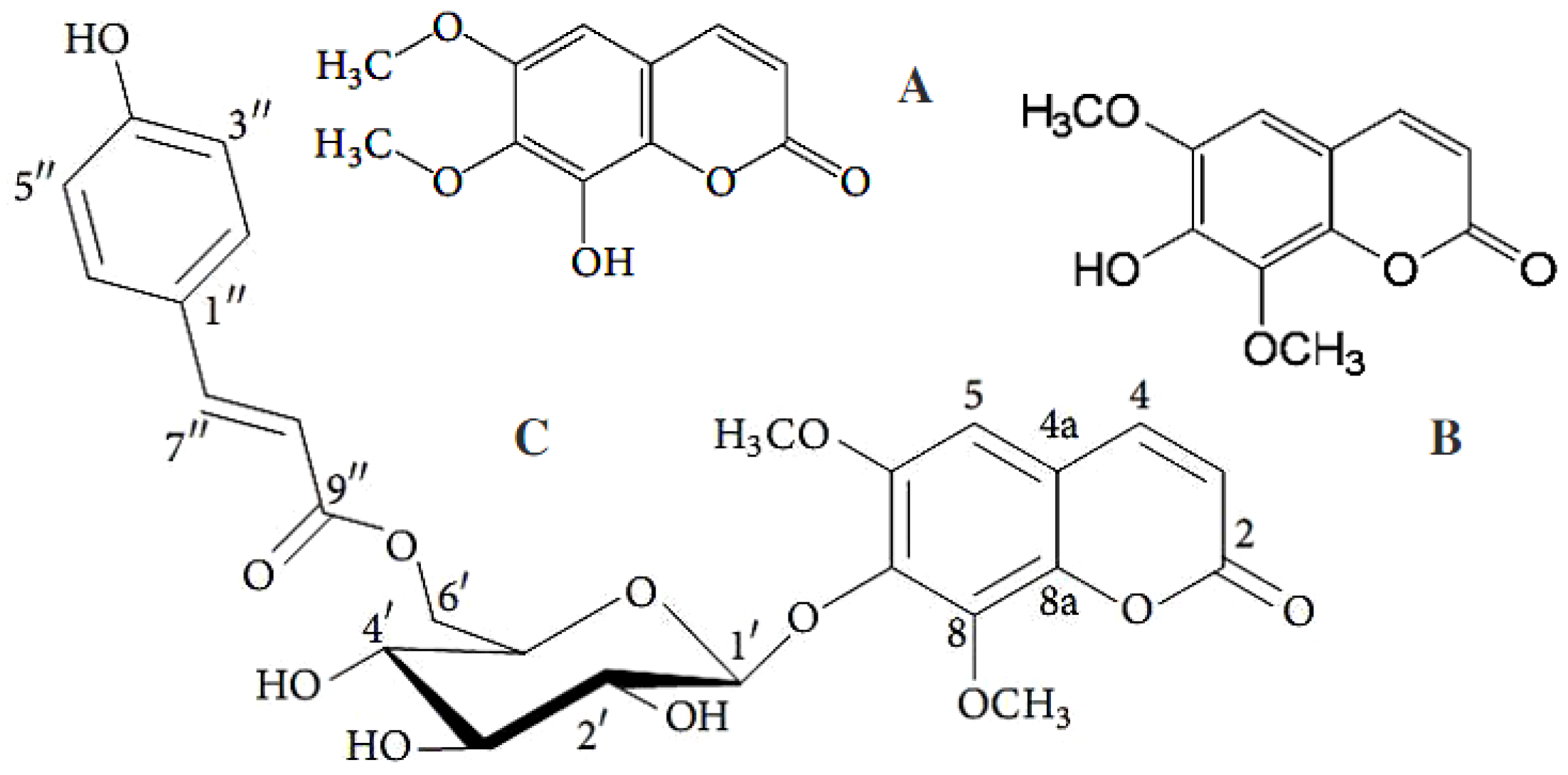 Antibiotics 11 01156 g011