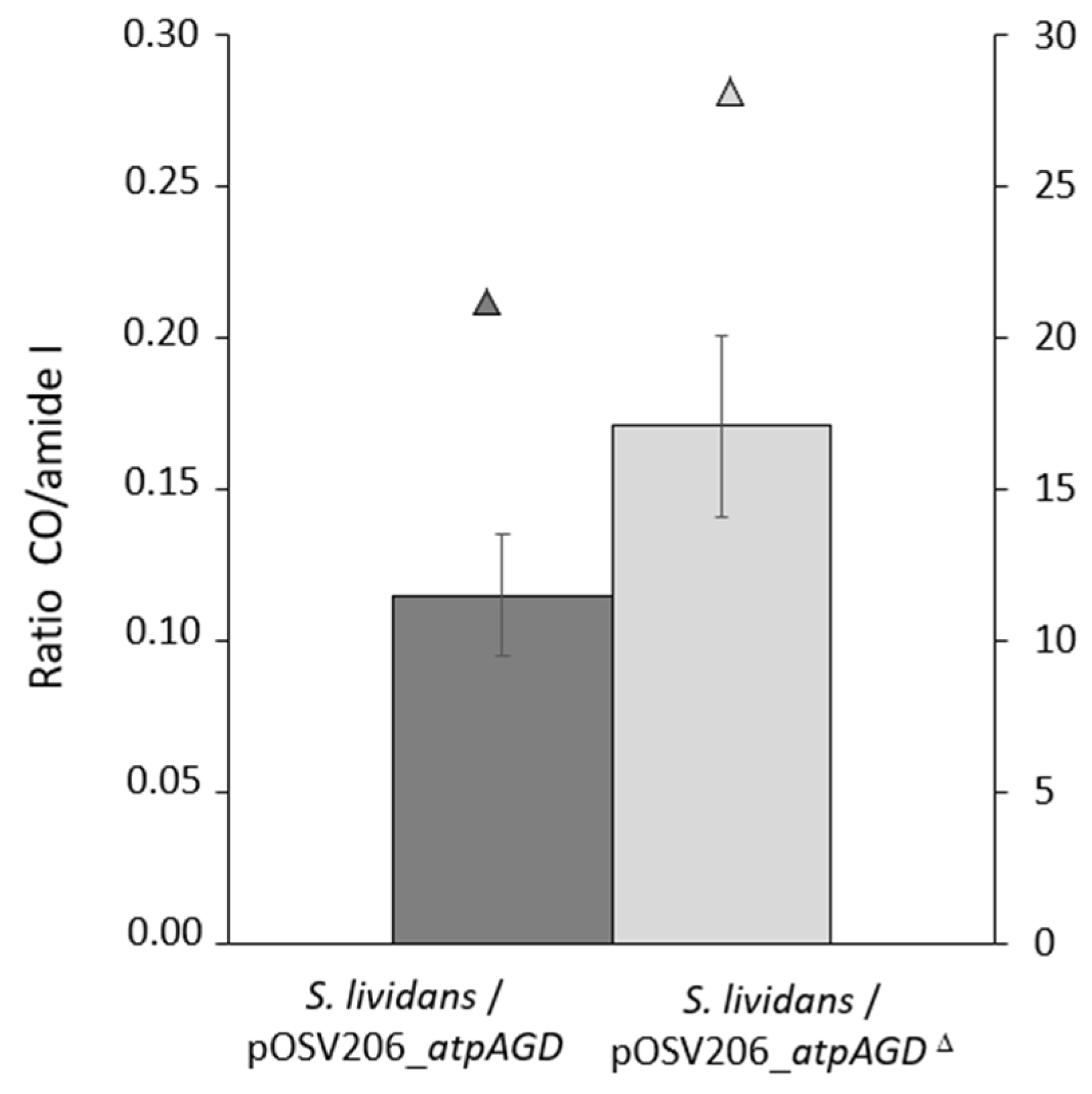 Antibiotics 11 01157 g006