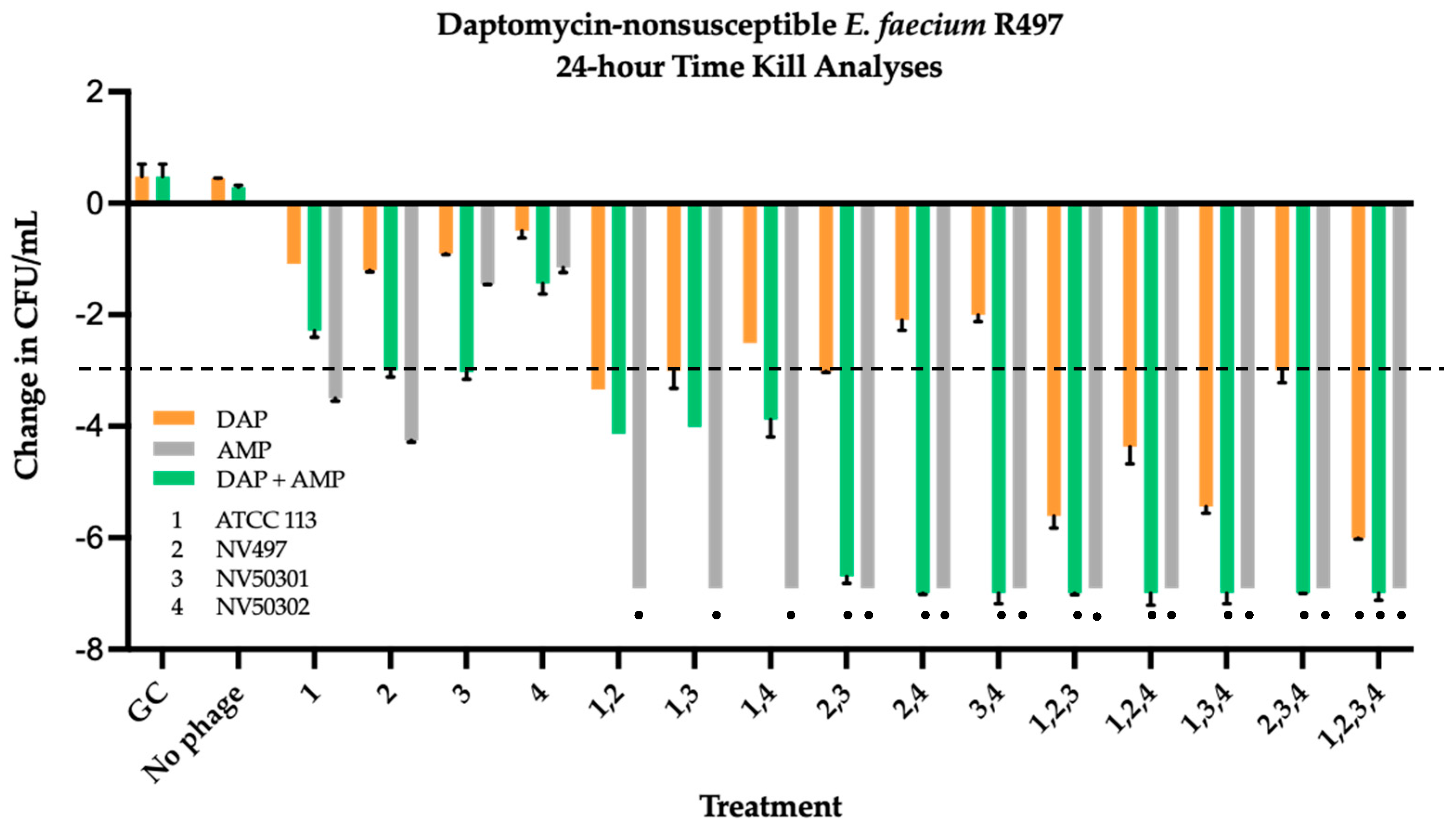 Antibiotics 11 01175 g003