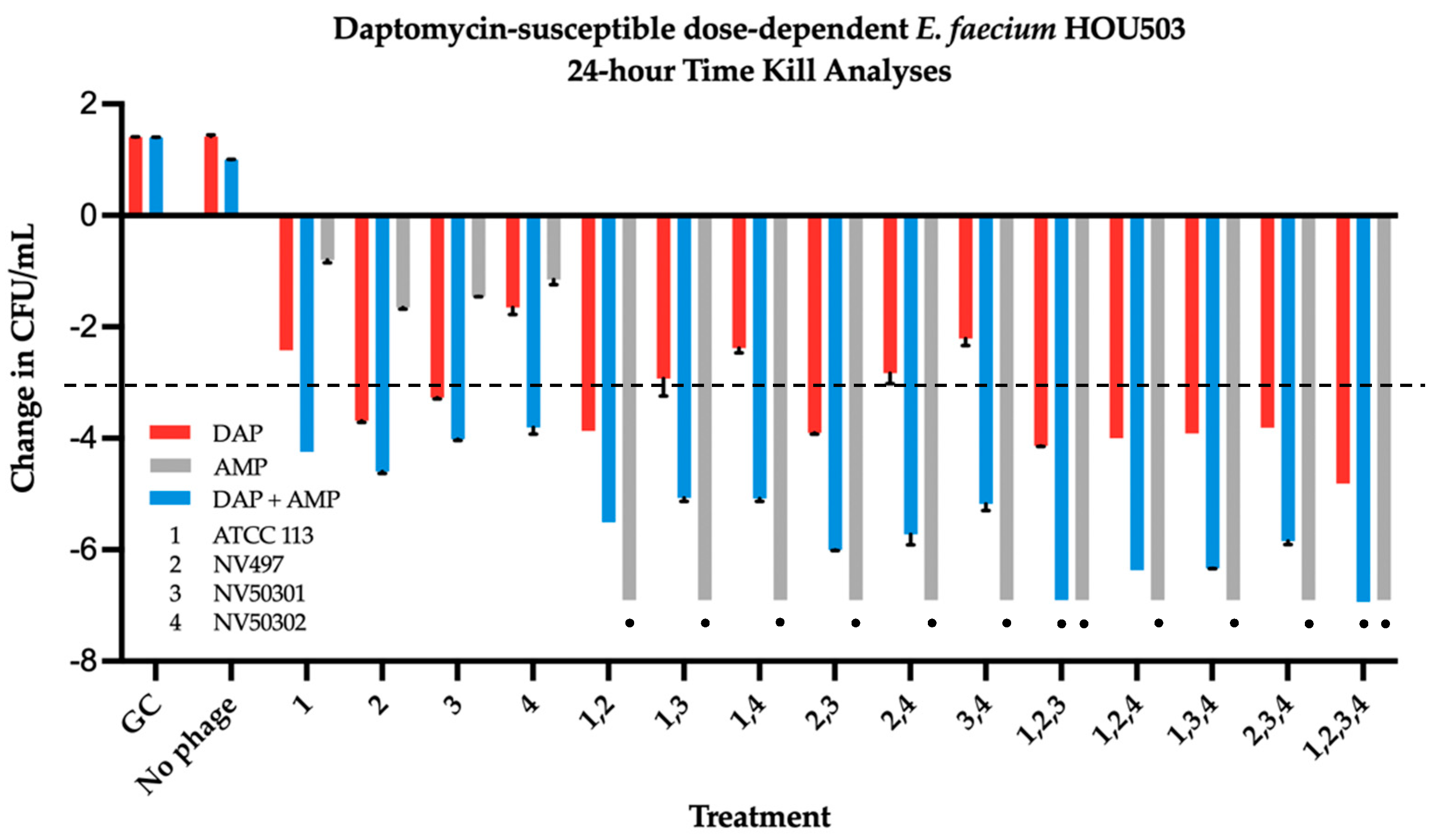 Antibiotics 11 01175 g004