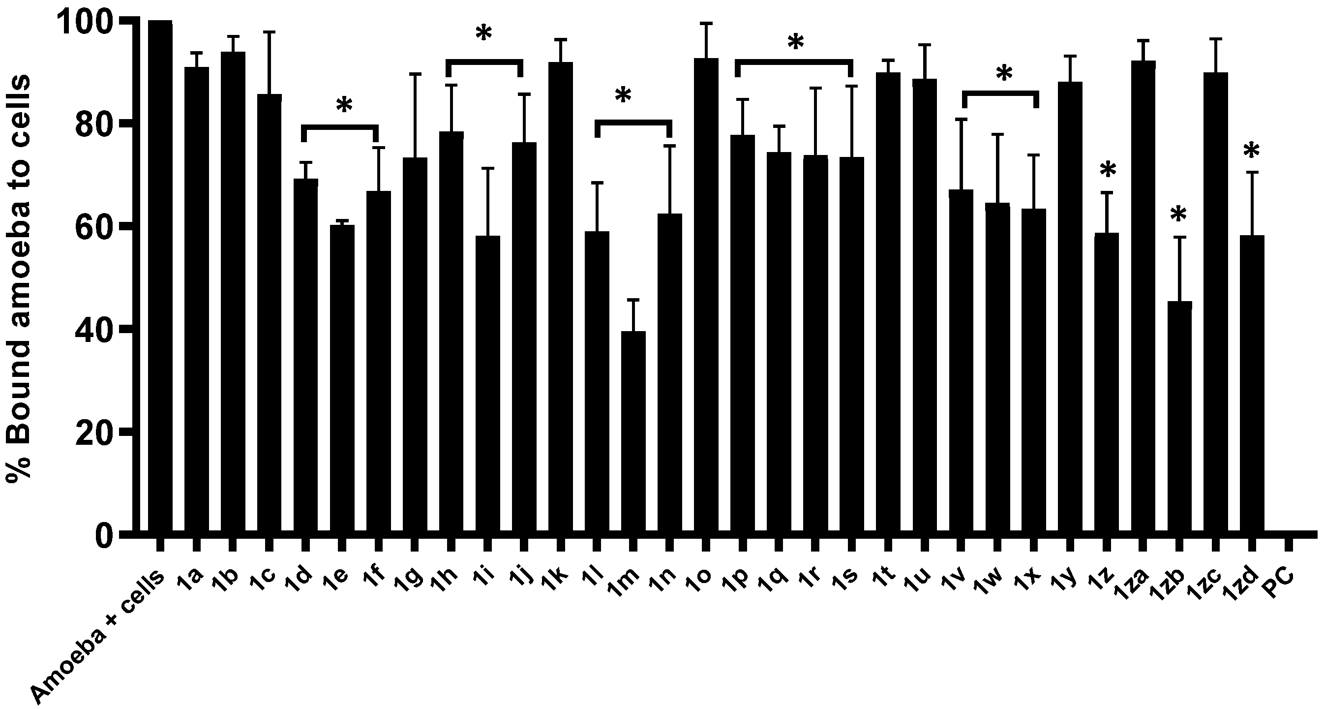 Antibiotics 11 01183 g002