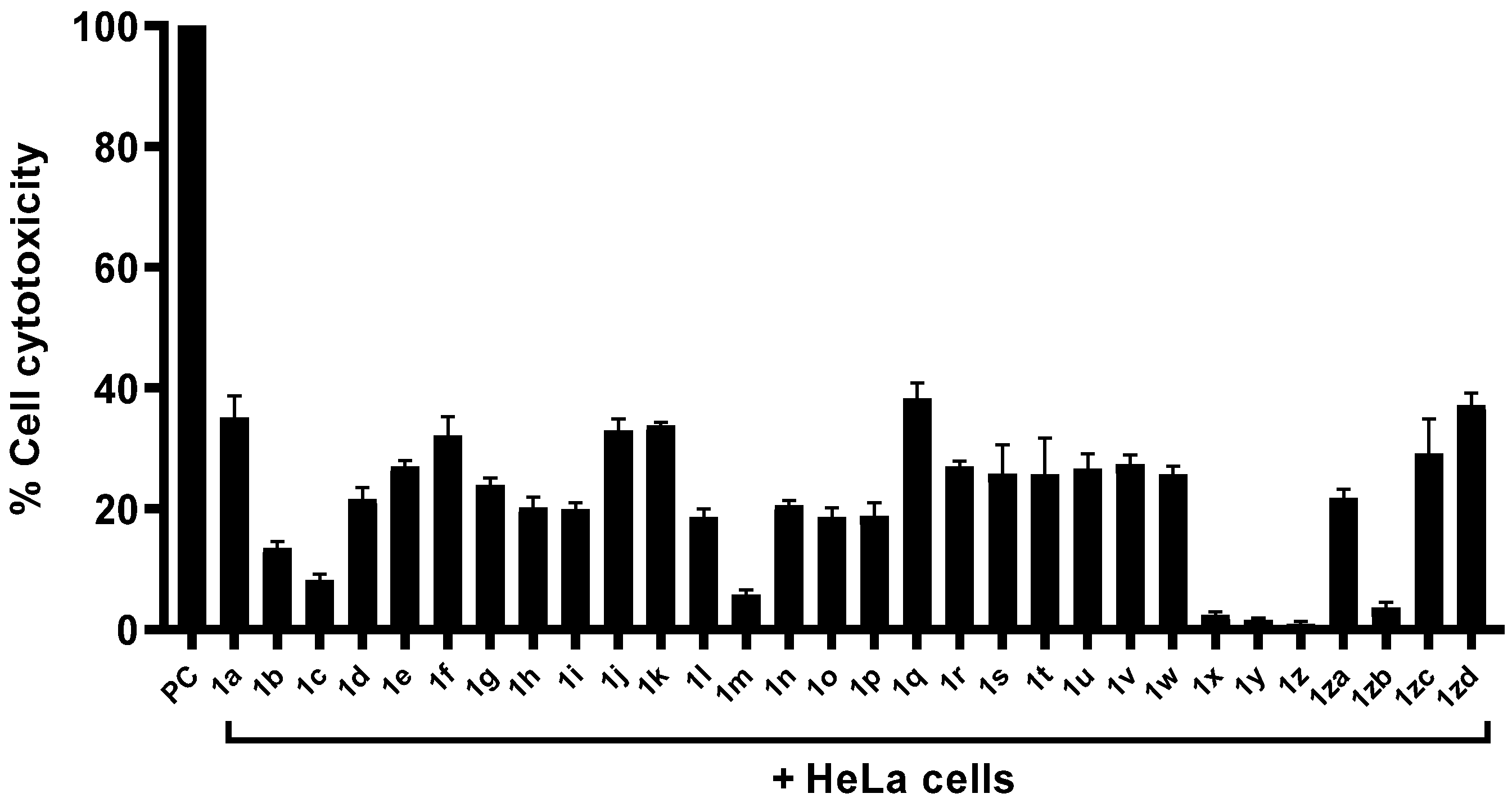 Antibiotics 11 01183 g004