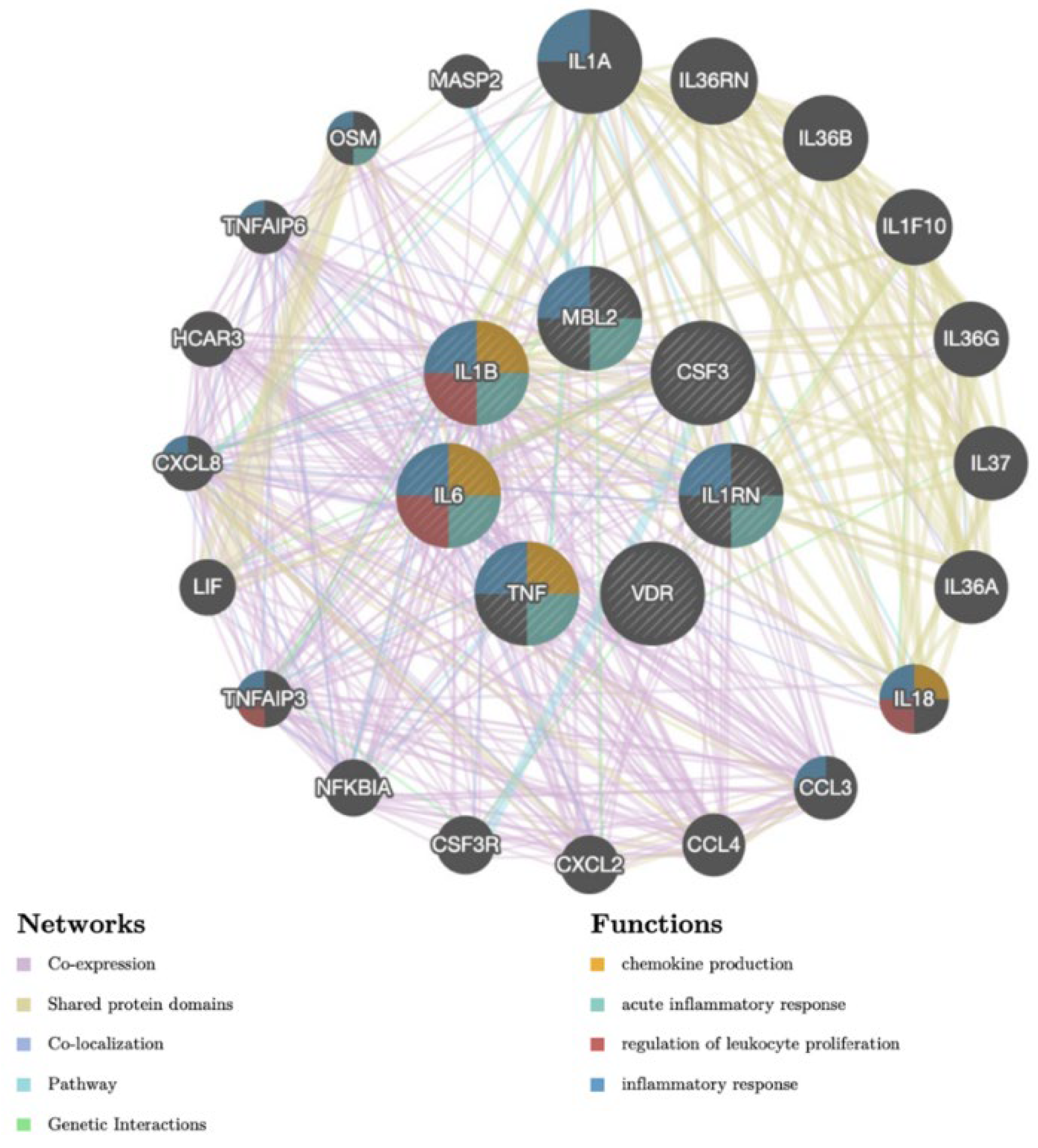 Antibiotics 11 01187 g002