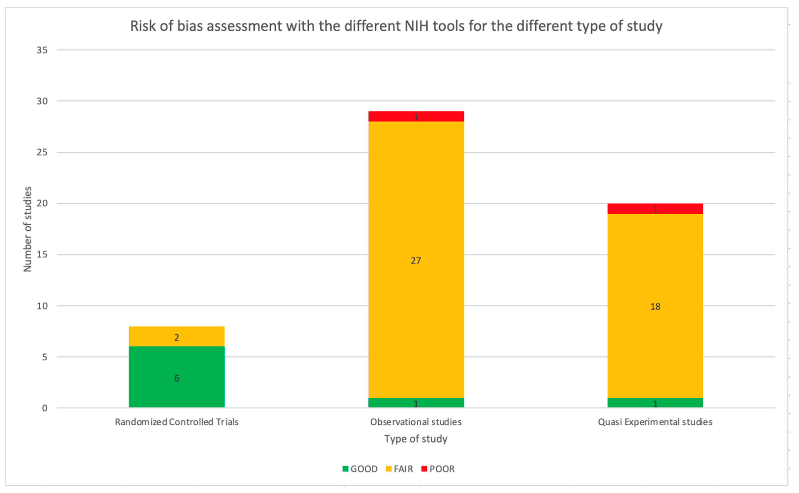 Antibiotics 11 01192 g008