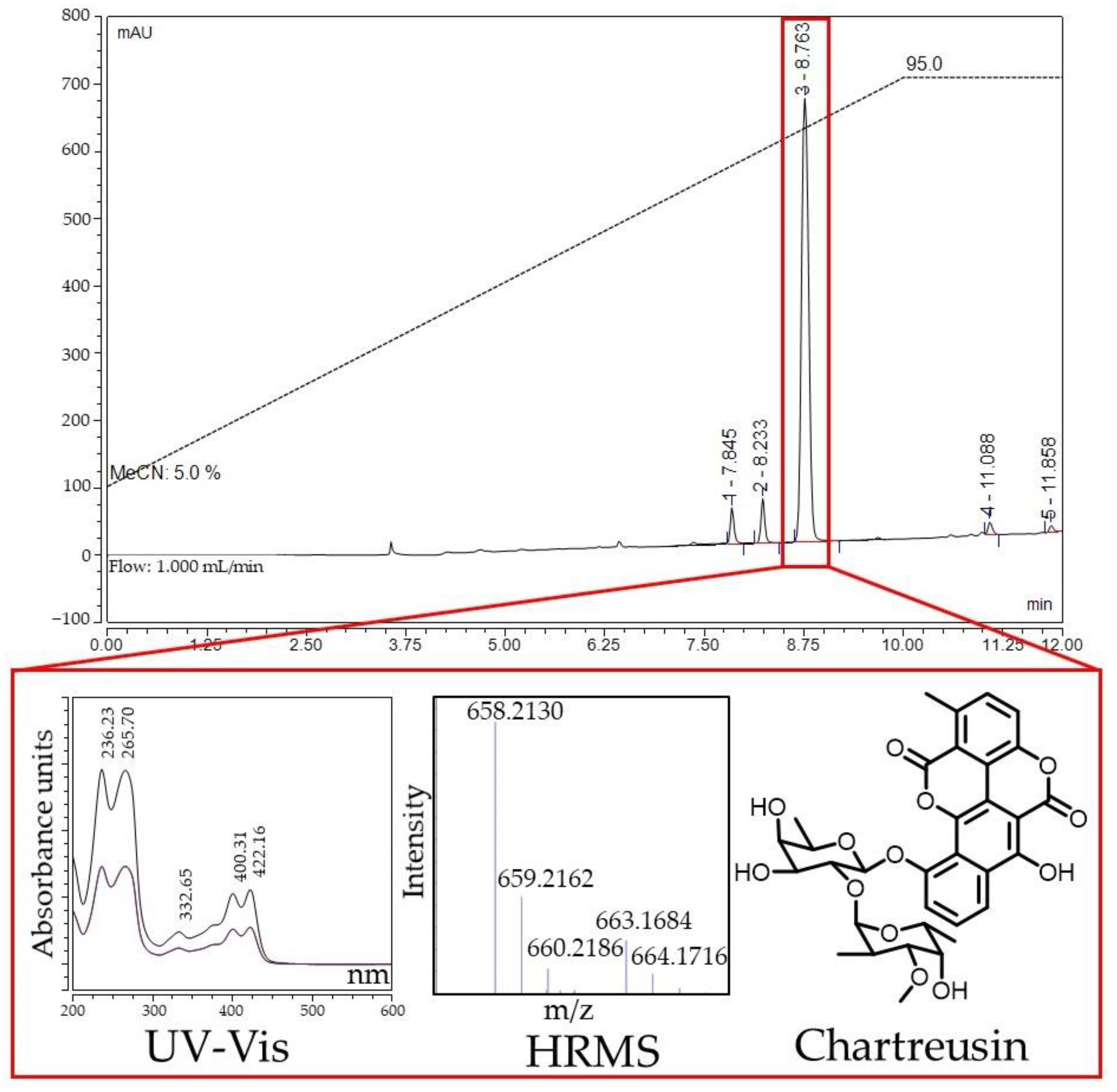 Antibiotics 11 01198 g008
