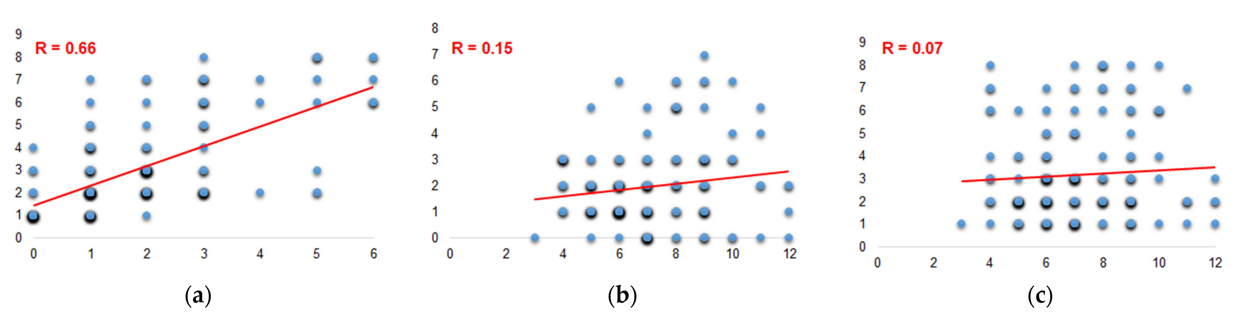 Antibiotics 11 01213 g002