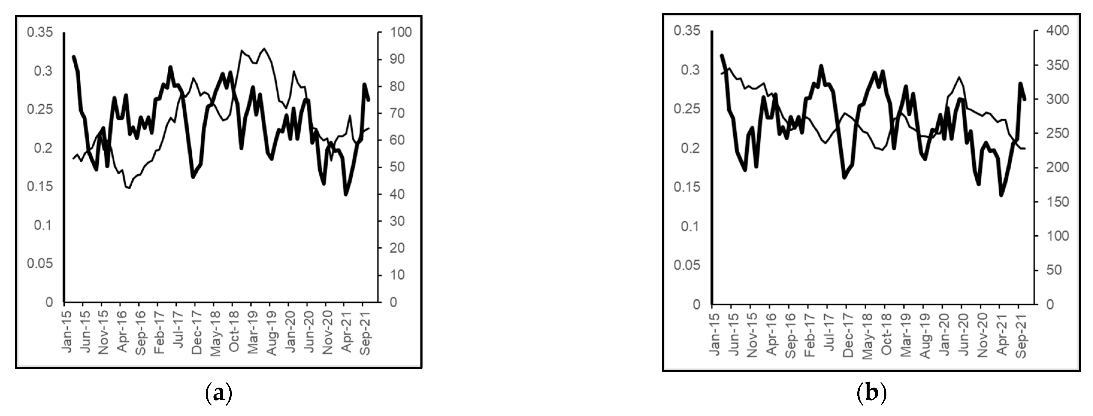 Antibiotics 11 01250 g001