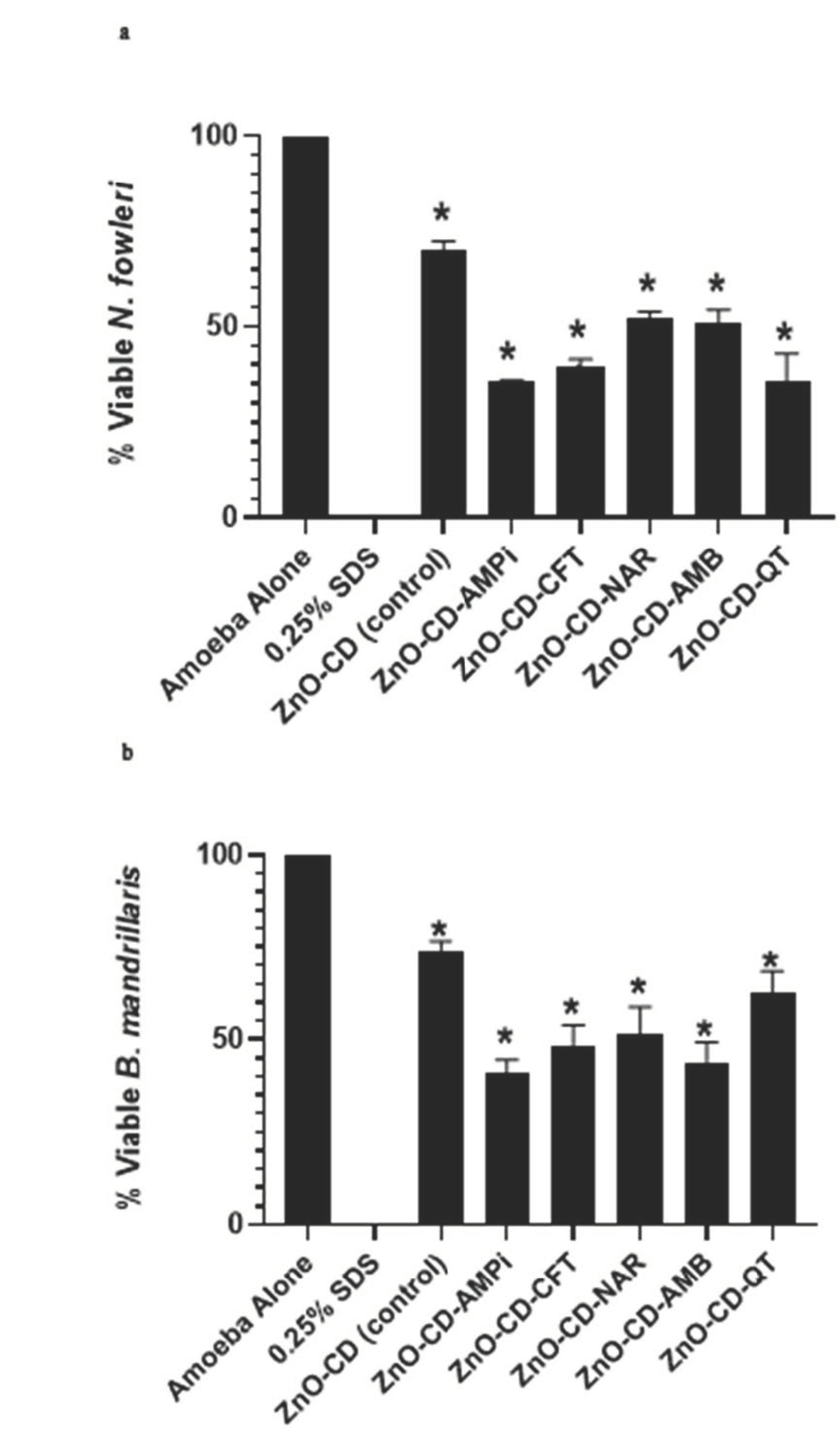 Antibiotics 11 01281 g001