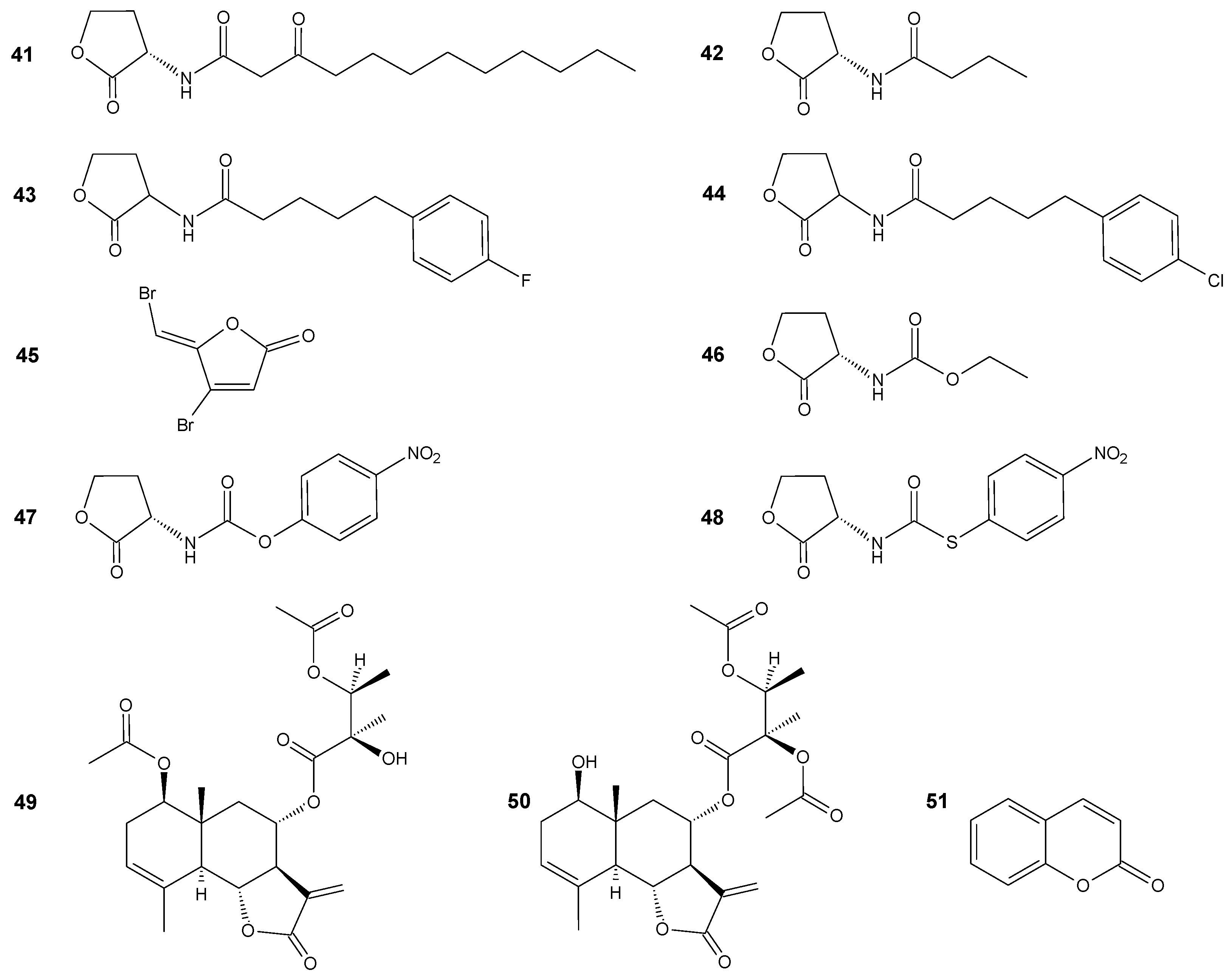 Antibiotics 11 01327 g005