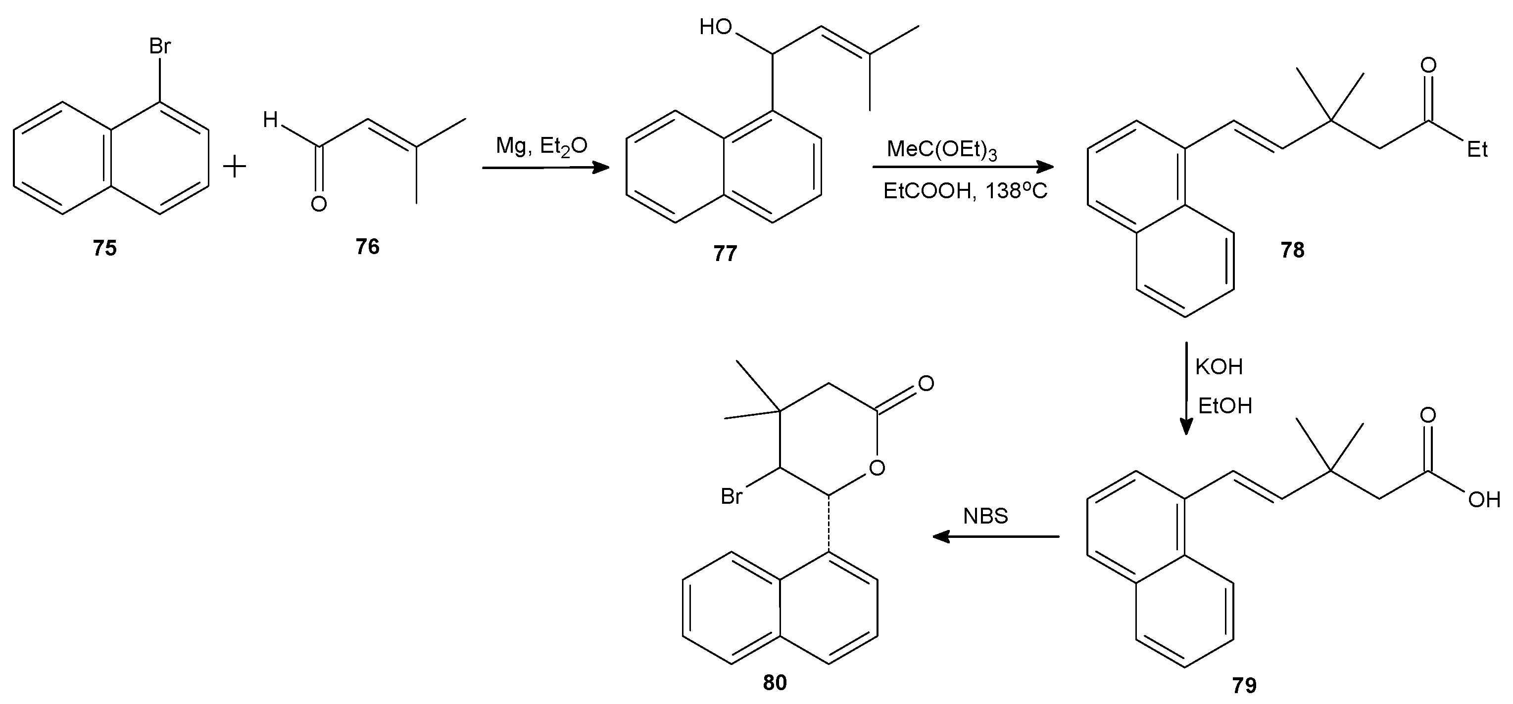 Antibiotics 11 01327 g010