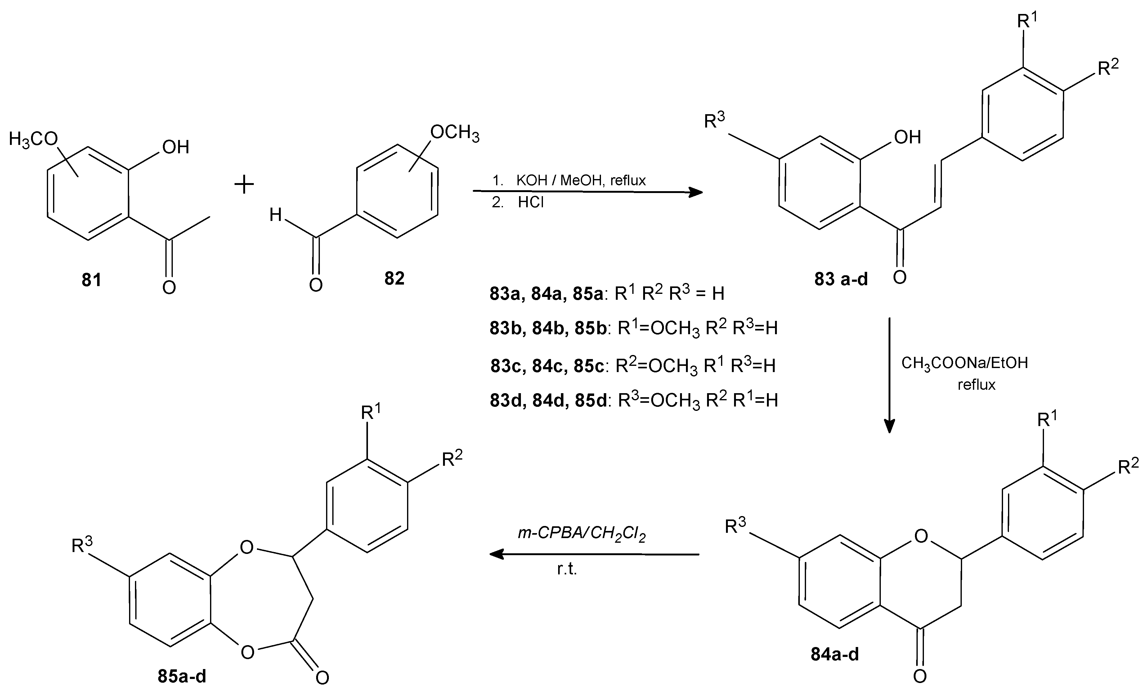 Antibiotics 11 01327 g011