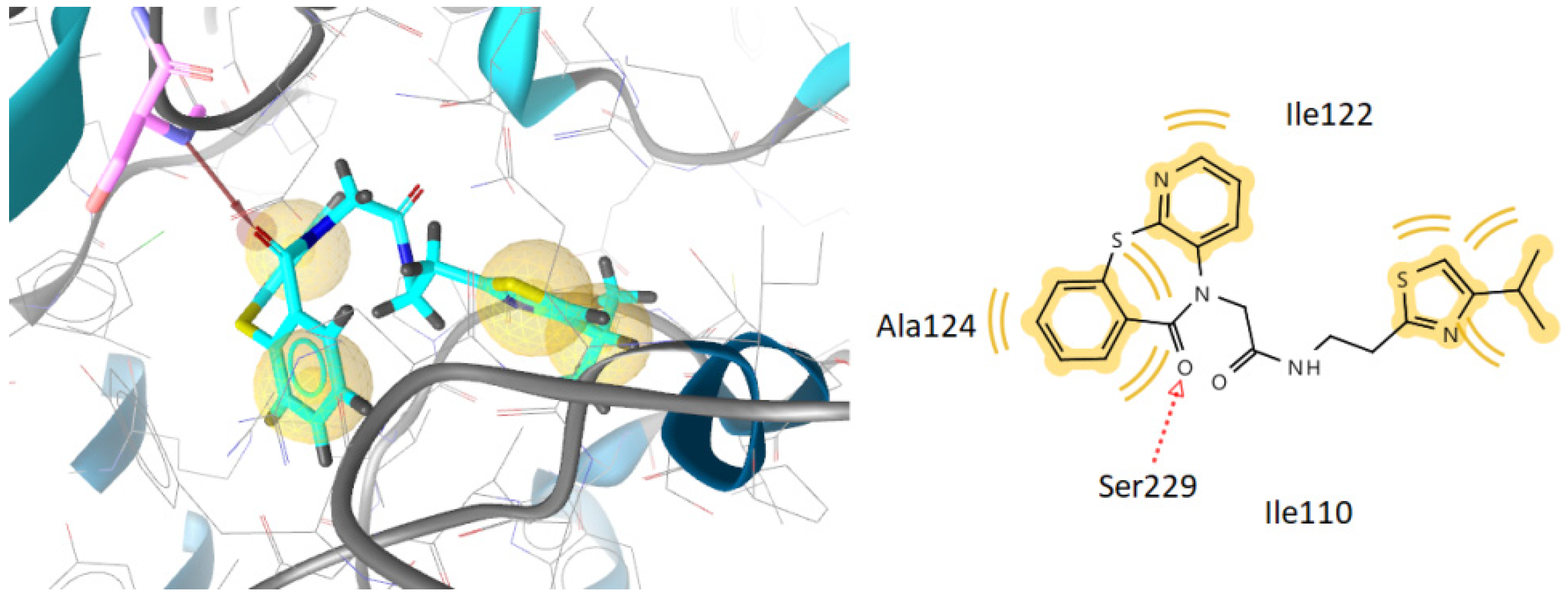 Antibiotics 11 01337 g003
