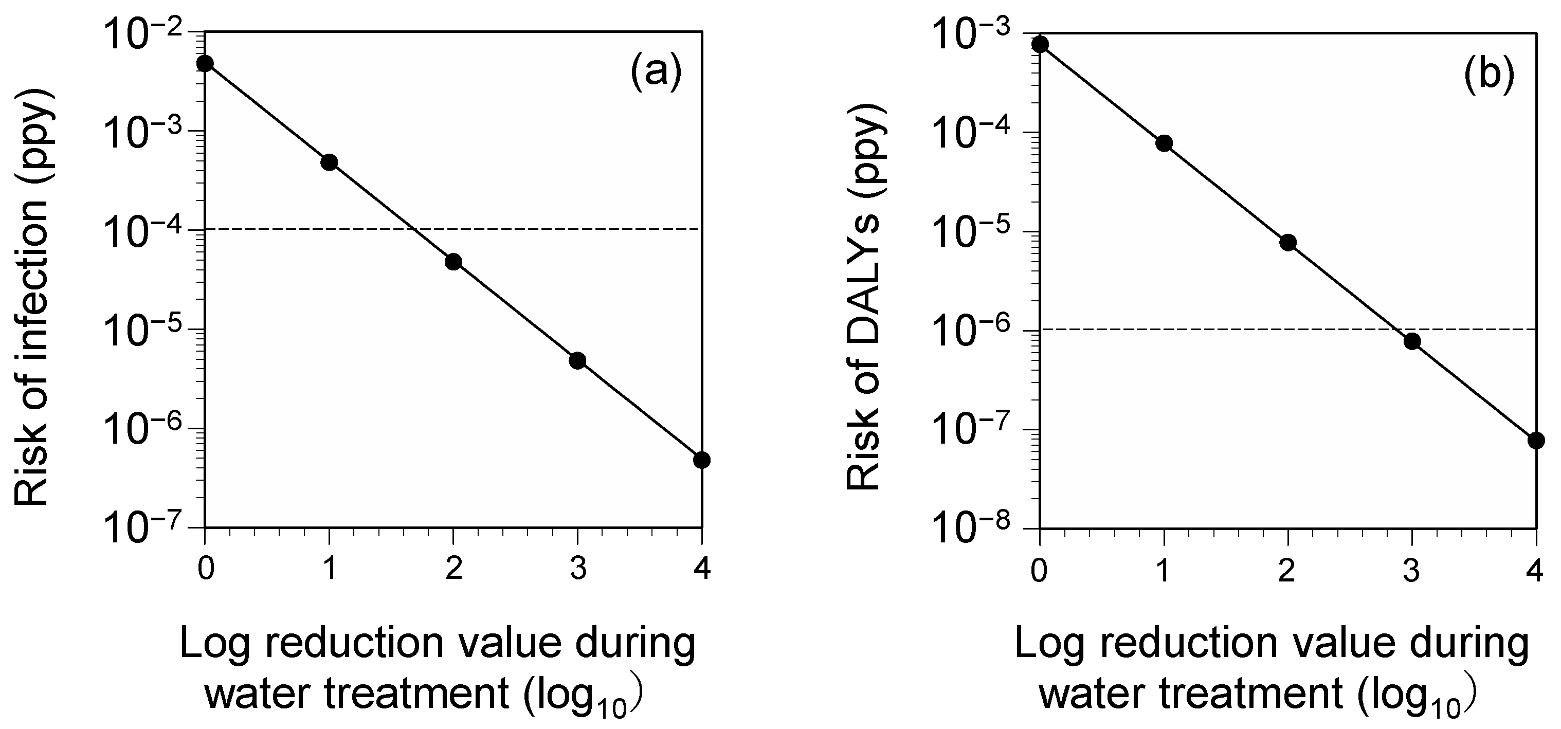 Antibiotics 11 01355 g002 Antibiotics 11 01355 g002