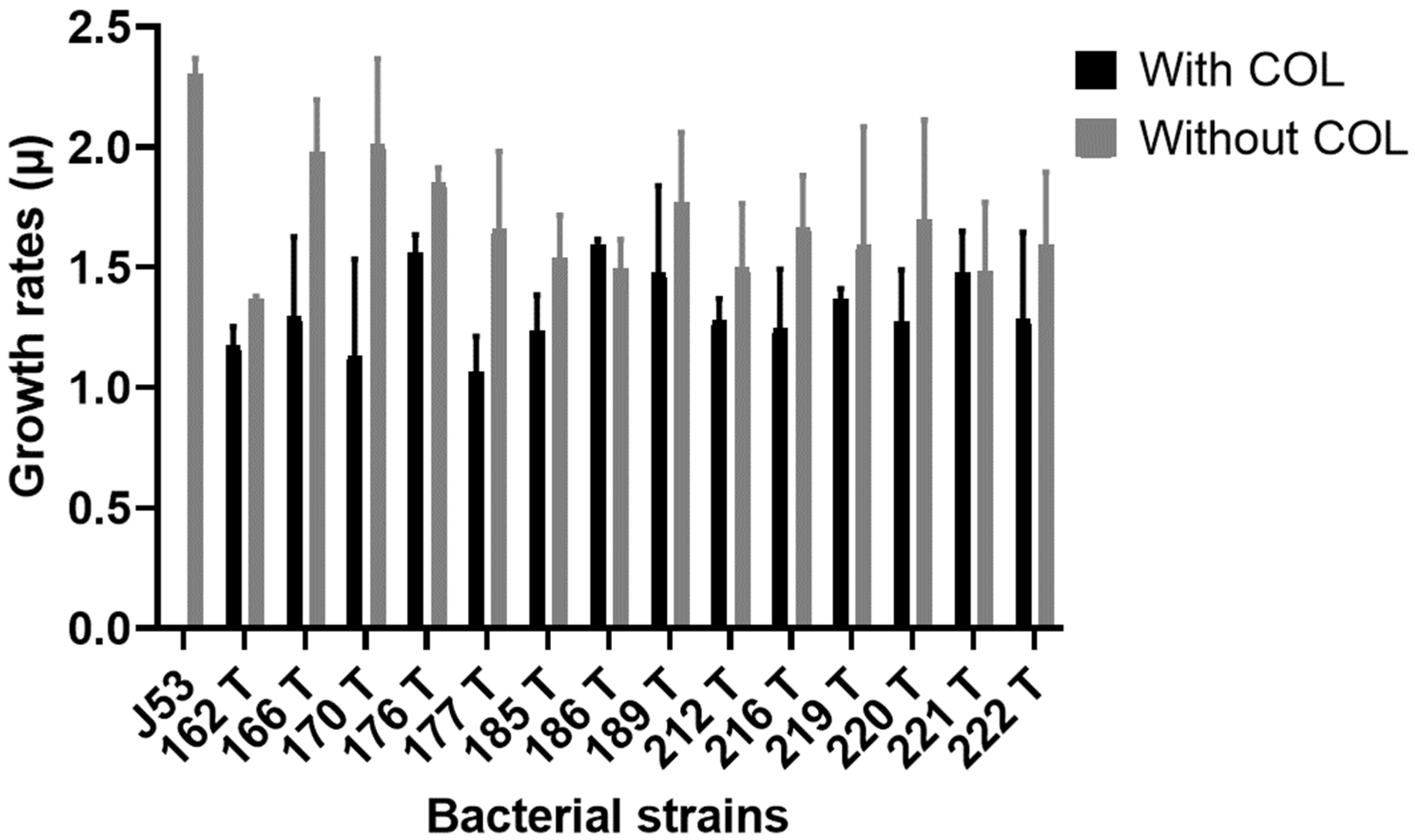Antibiotics 11 01356 g001