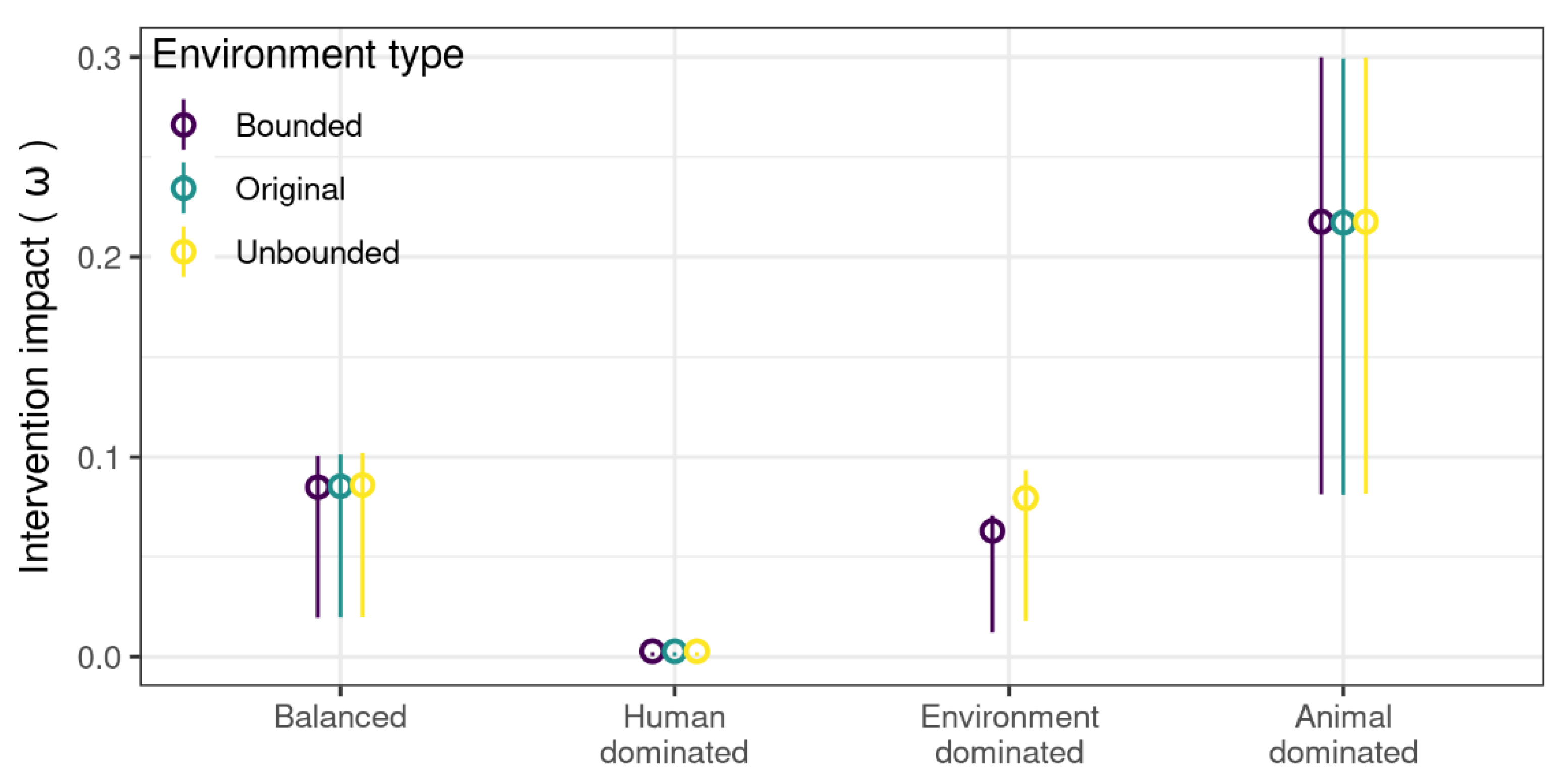 Antibiotics 11 01361 g002