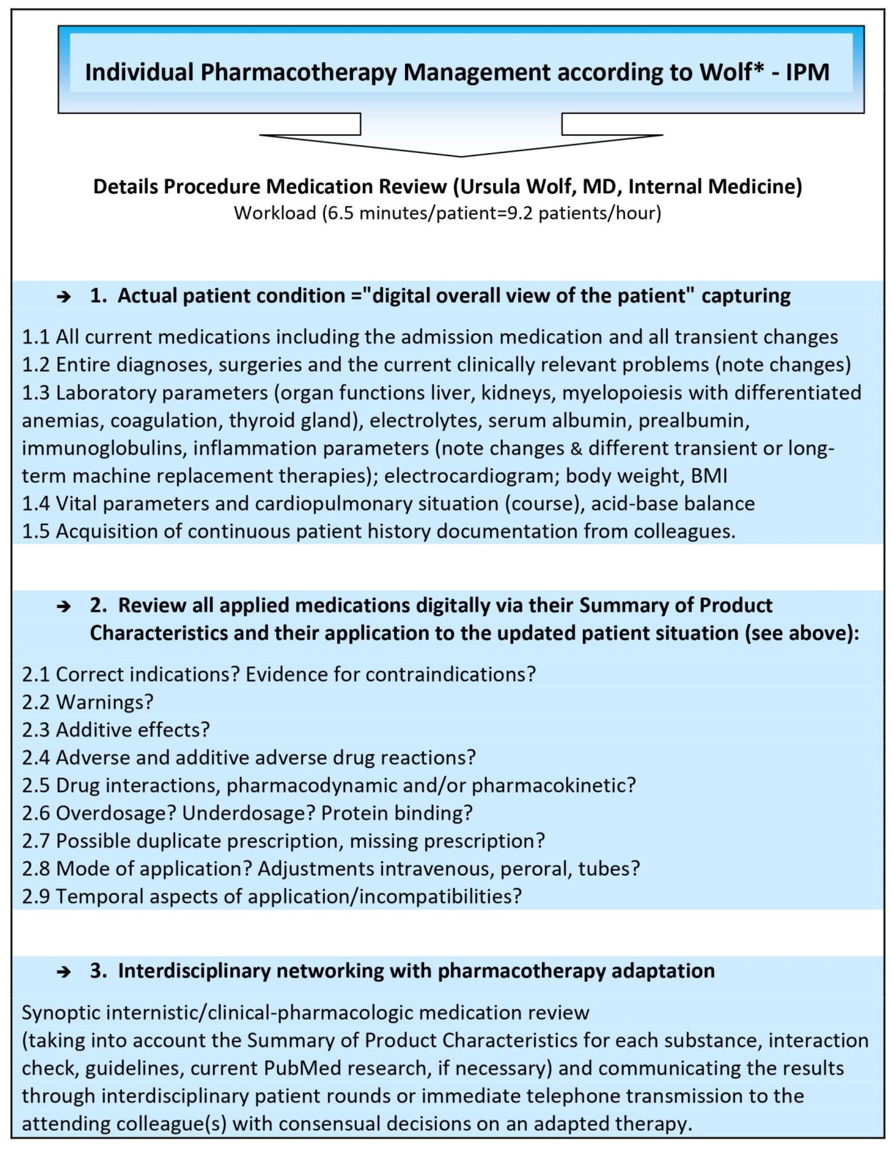 Antibiotics 11 01381 g001
