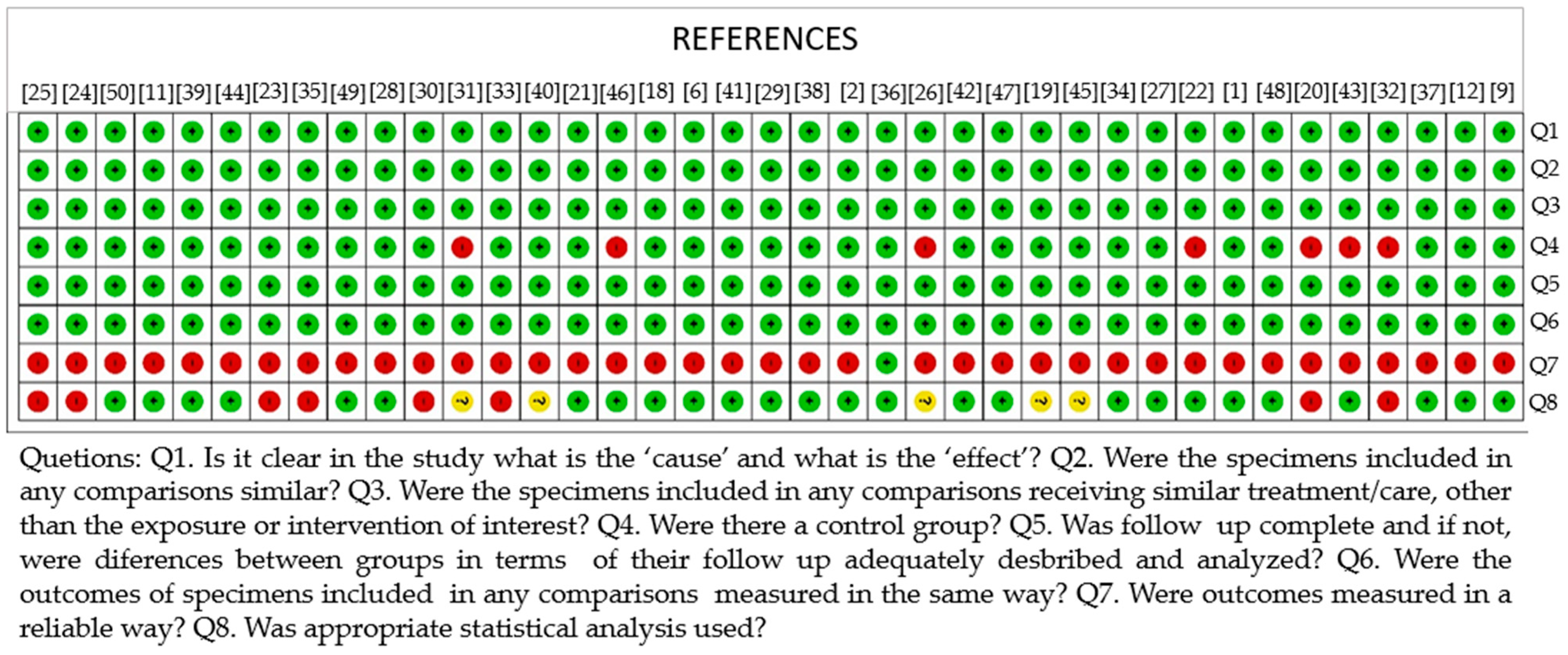 Antibiotics 11 01413 g003