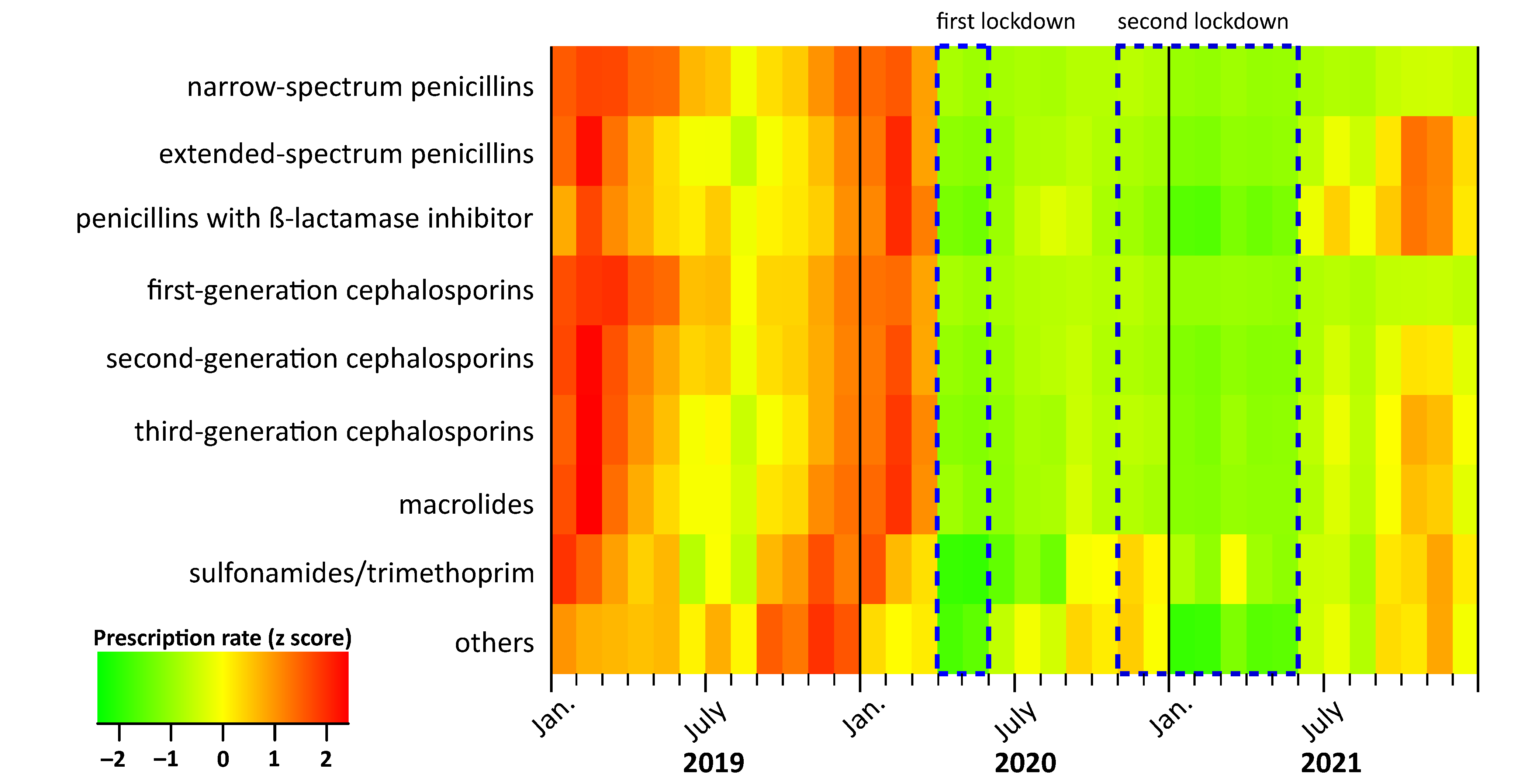 Antibiotics 11 01433 g002