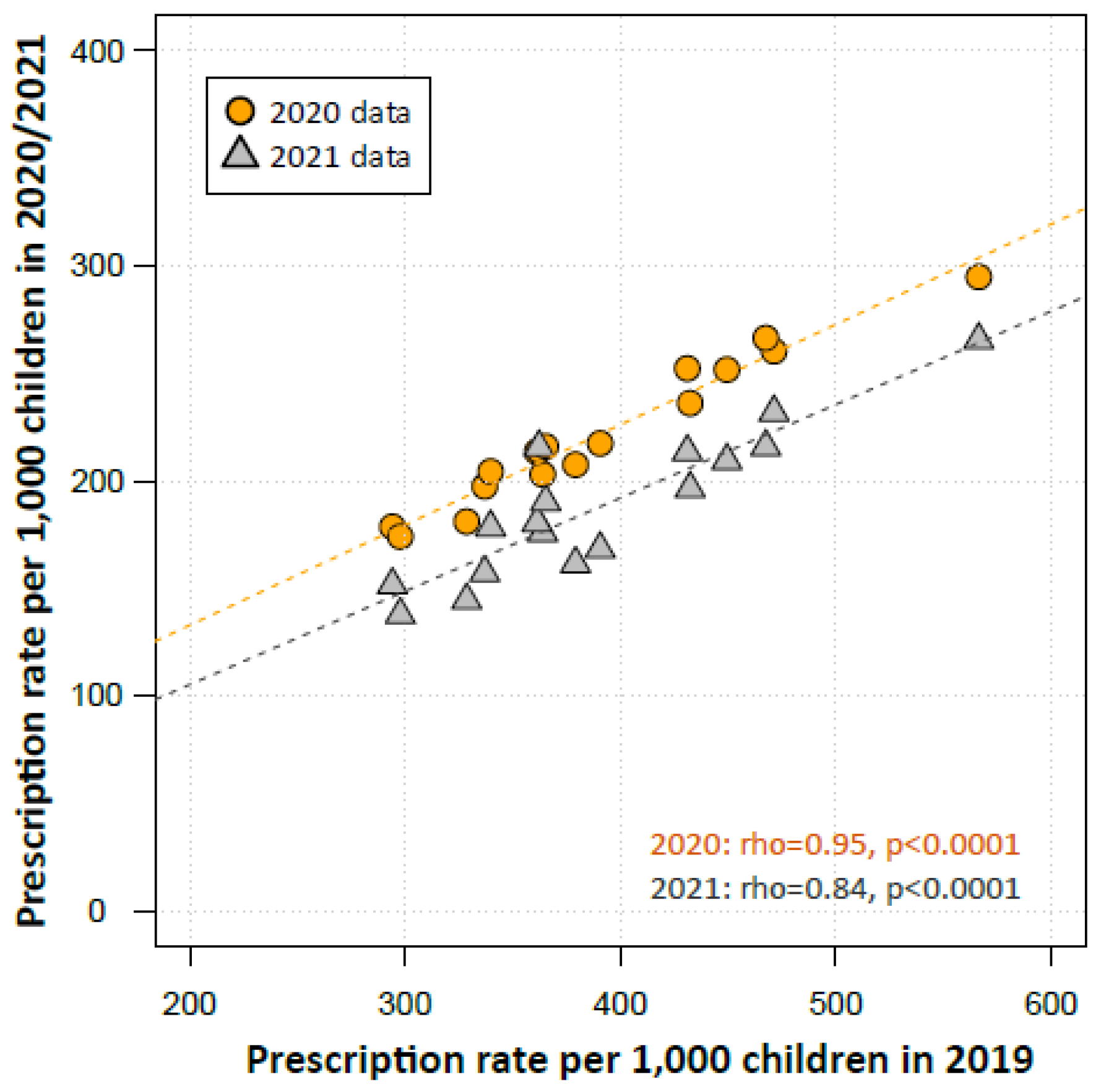 Antibiotics 11 01433 g003