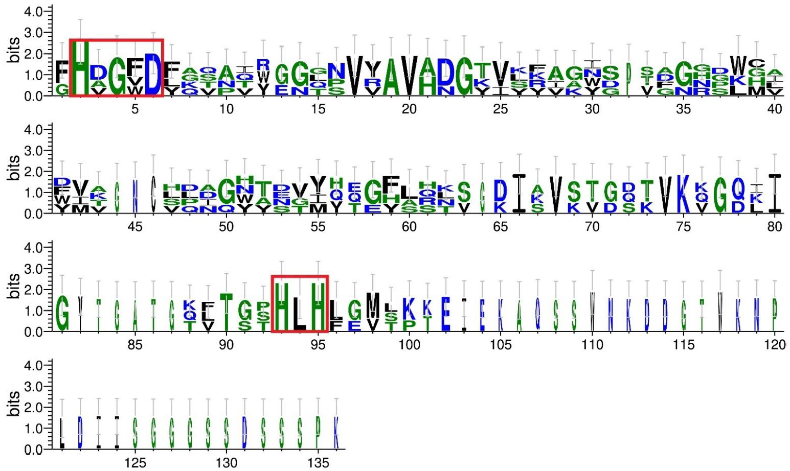 Antibiotics 11 01437 g001 Antibiotics 11 01437 g001