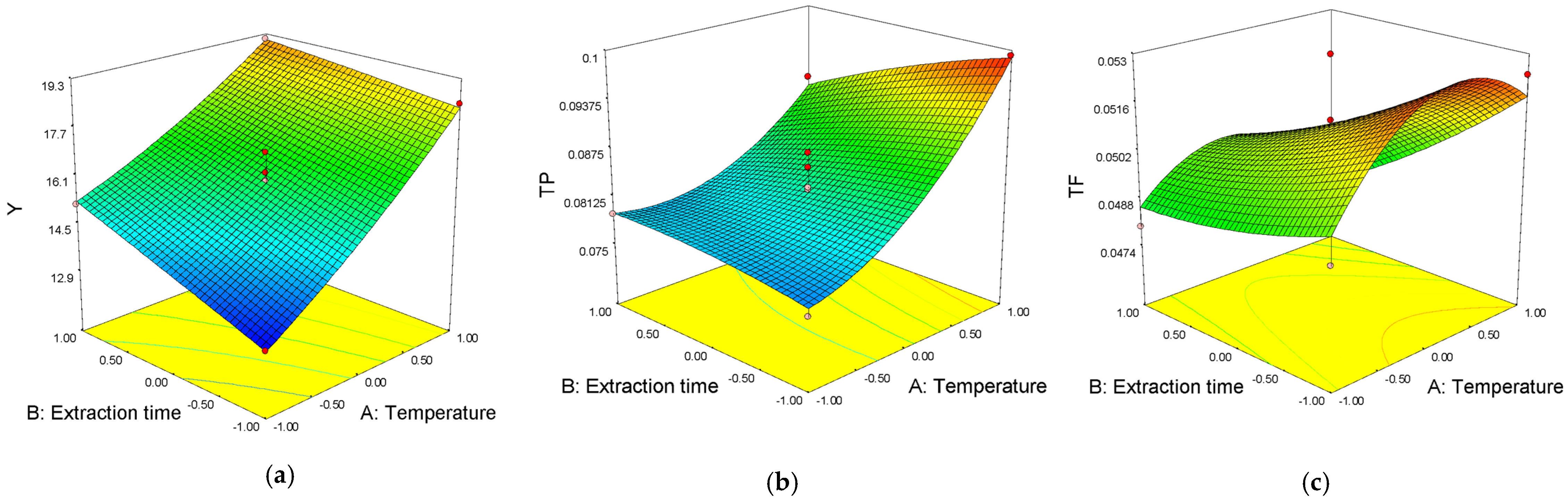 Antibiotics 11 01475 g001a