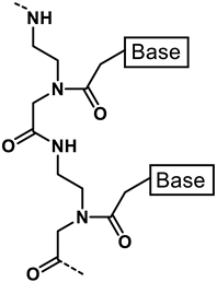 Antibiotics 11 01636 i019