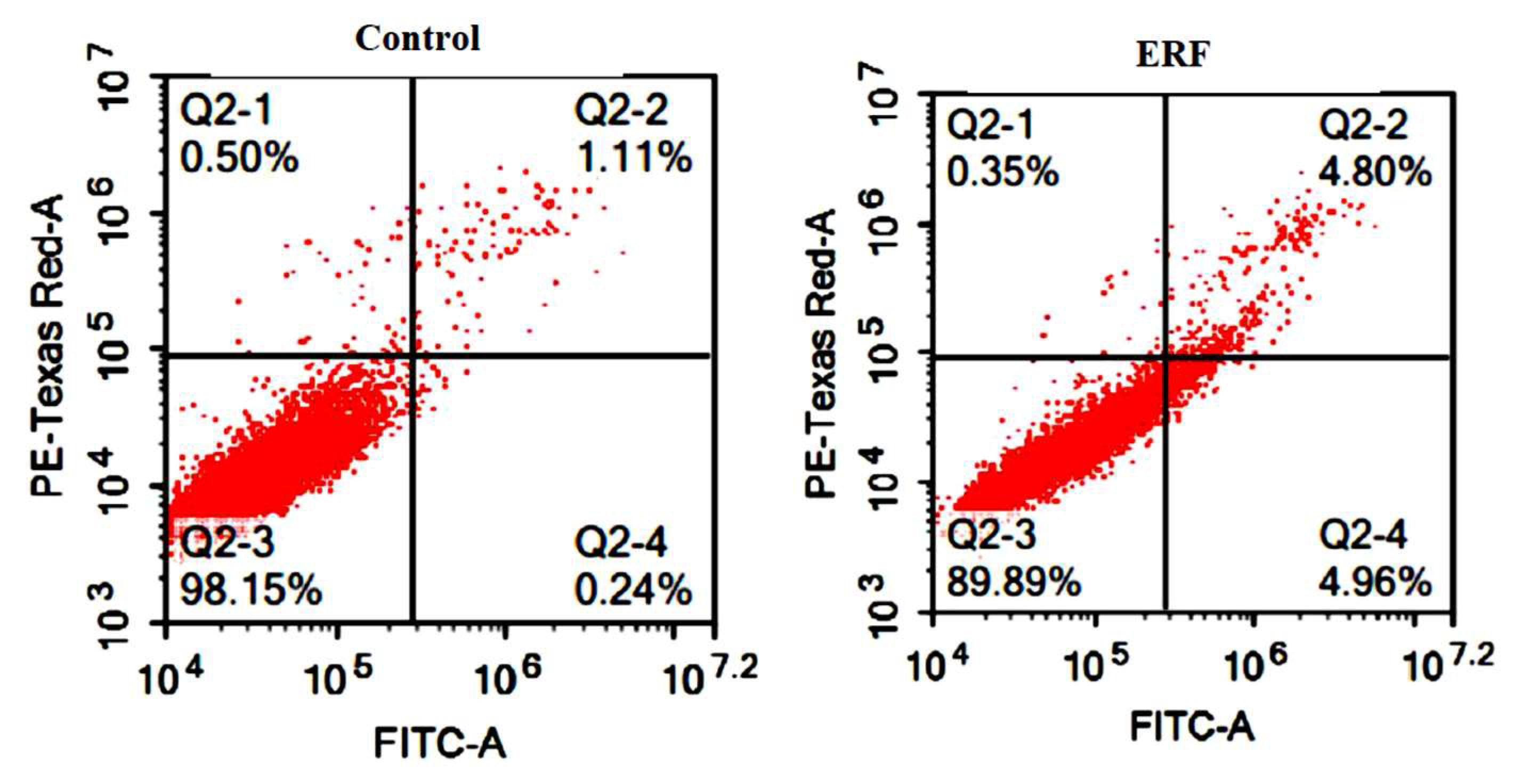Antibiotics 11 01652 g009a