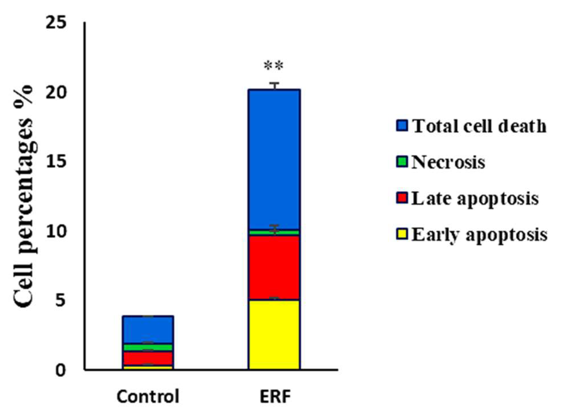 Antibiotics 11 01652 g009b