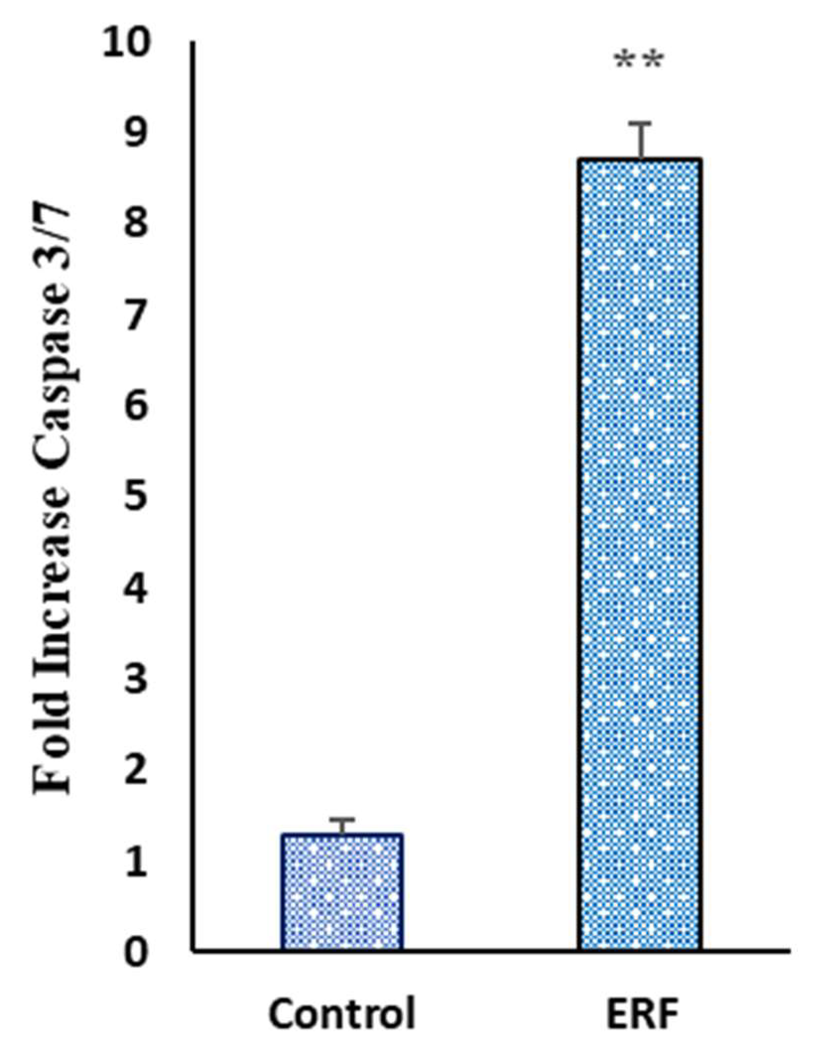 Antibiotics 11 01652 g011
